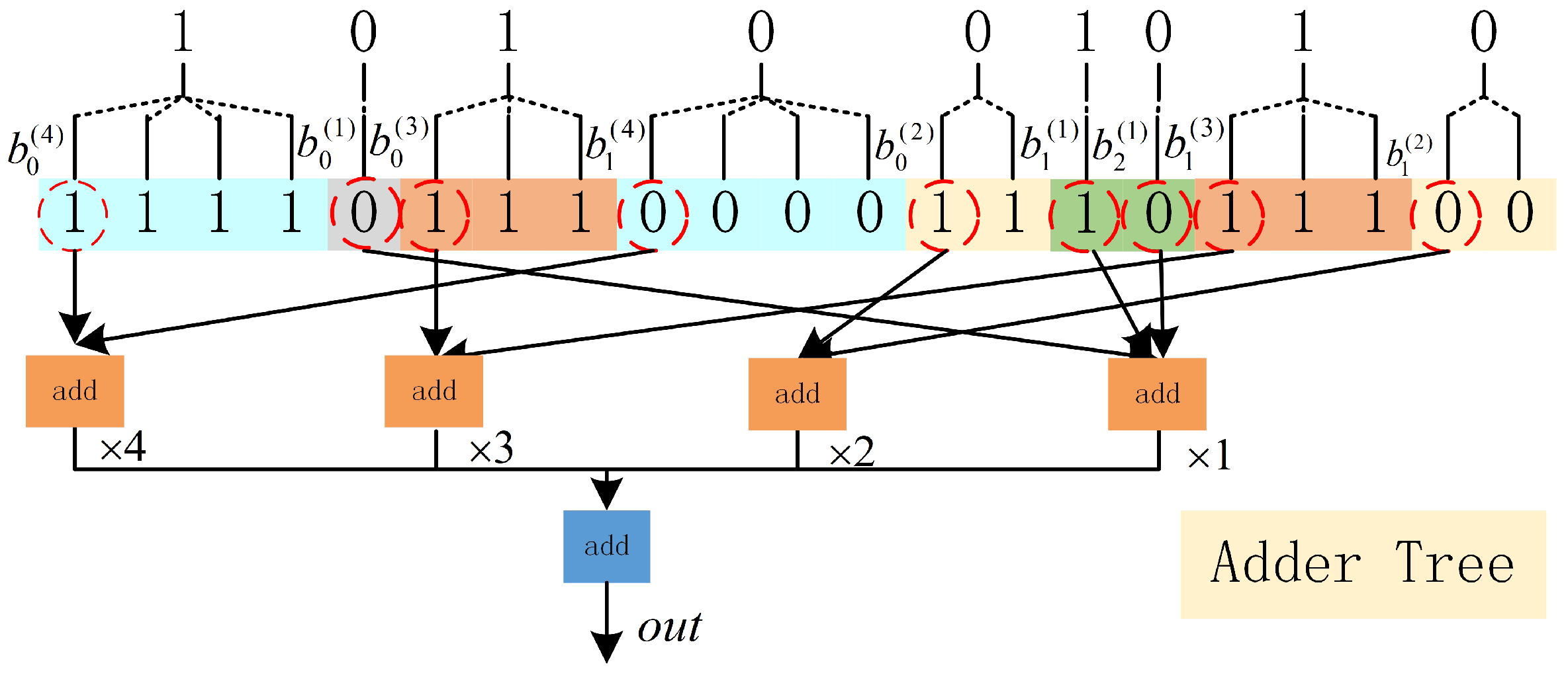 Symmetry 16 01701 g031 Symmetry 16 01701 g031