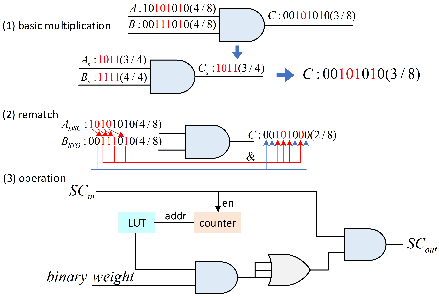 Symmetry 16 01701 g033 Symmetry 16 01701 g033