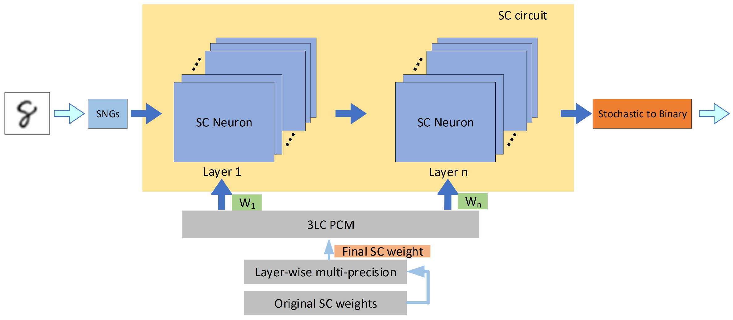 Symmetry 16 01701 g034 Symmetry 16 01701 g034
