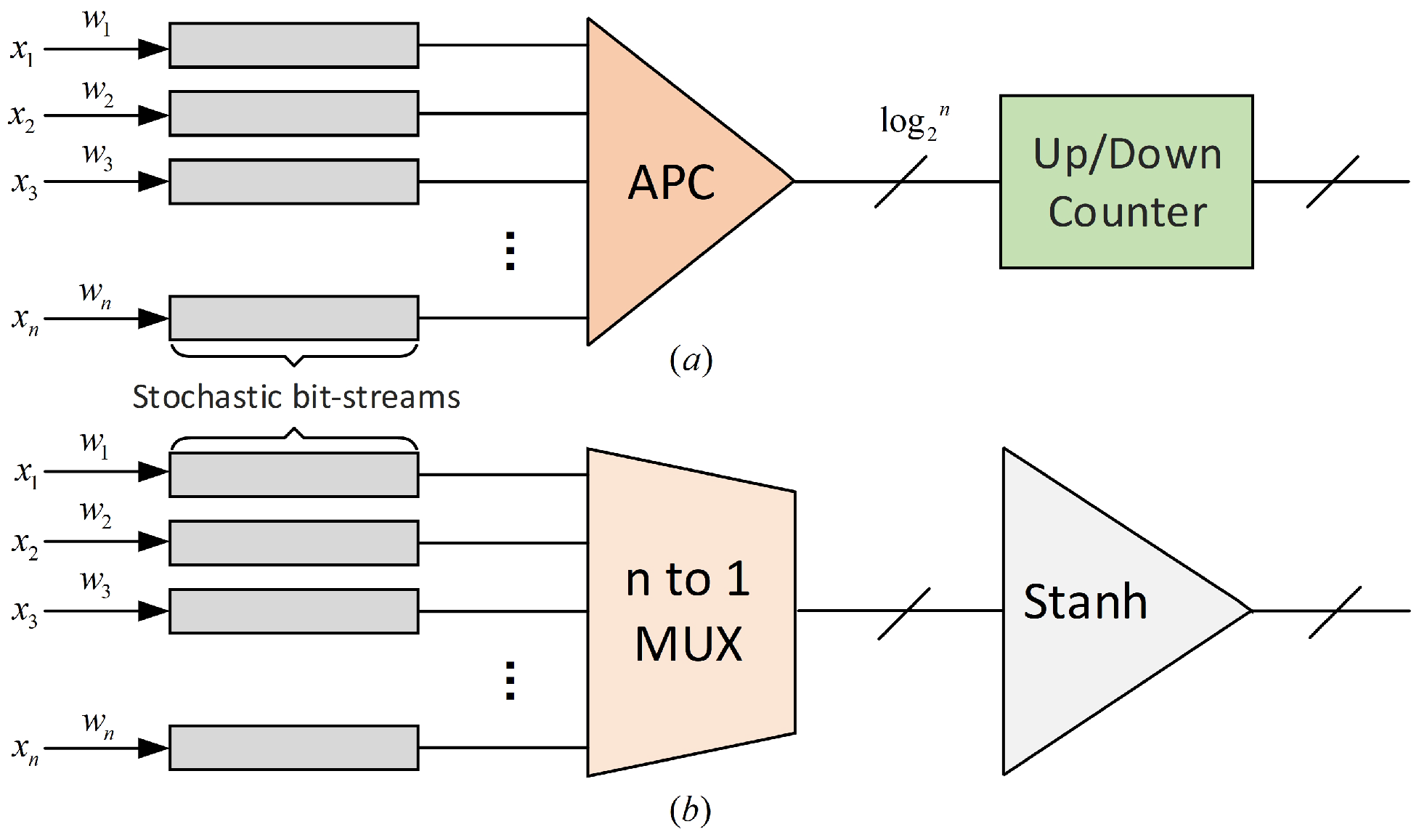 Symmetry 16 01701 g036 Symmetry 16 01701 g036