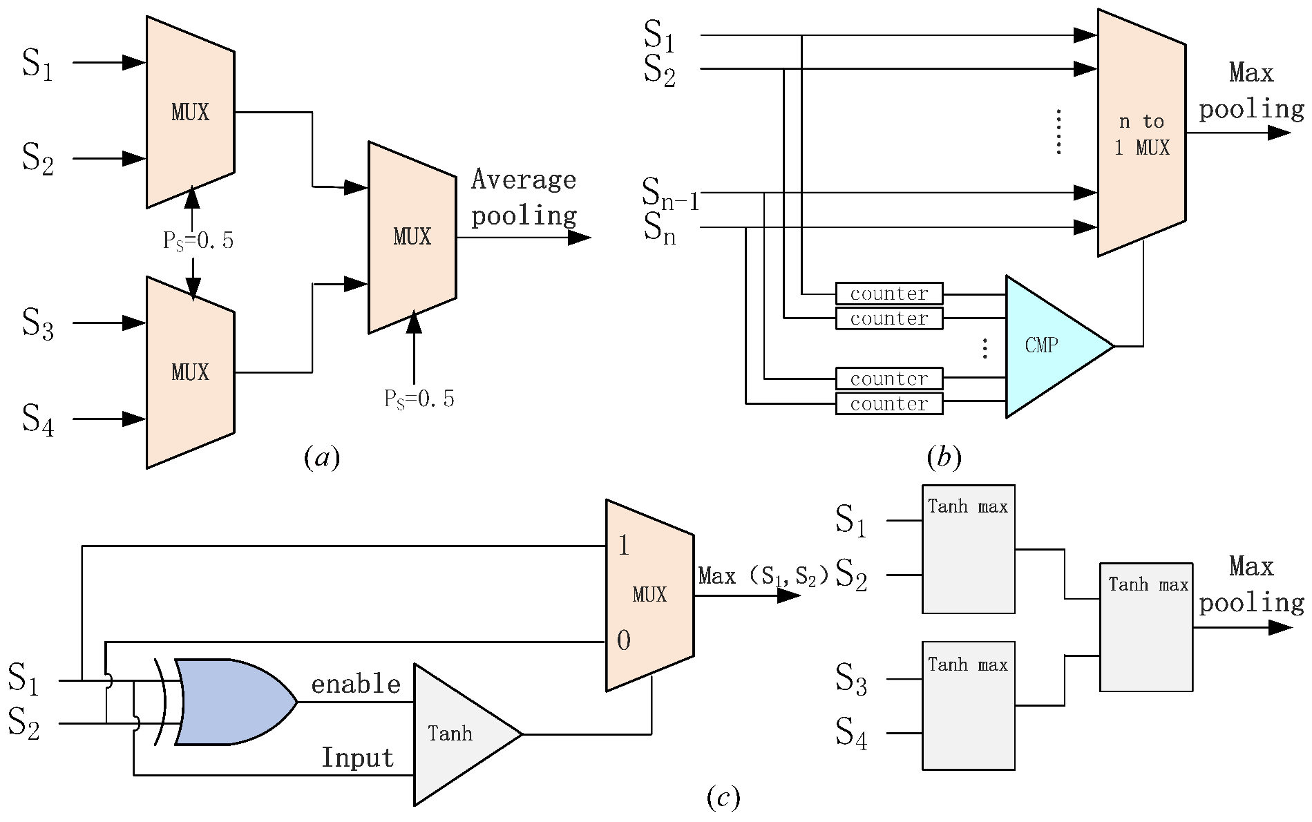 Symmetry 16 01701 g037 Symmetry 16 01701 g037