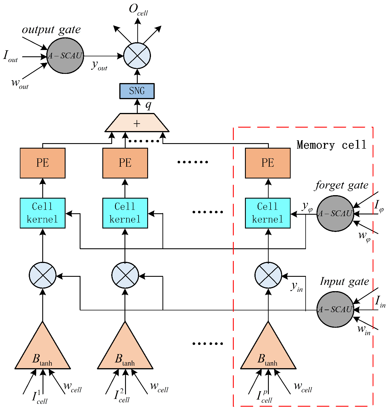 Symmetry 16 01701 g040 Symmetry 16 01701 g040