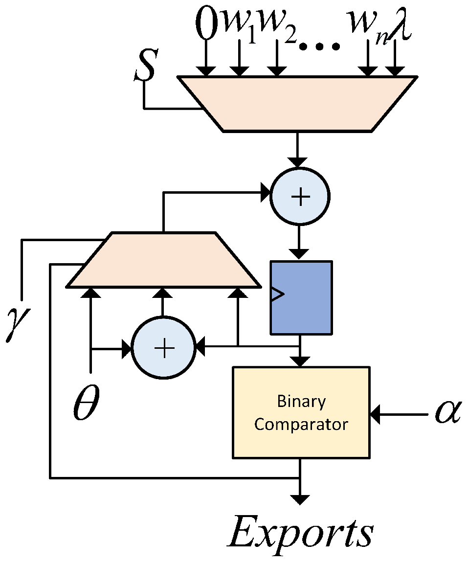 Symmetry 16 01701 g041 Symmetry 16 01701 g041