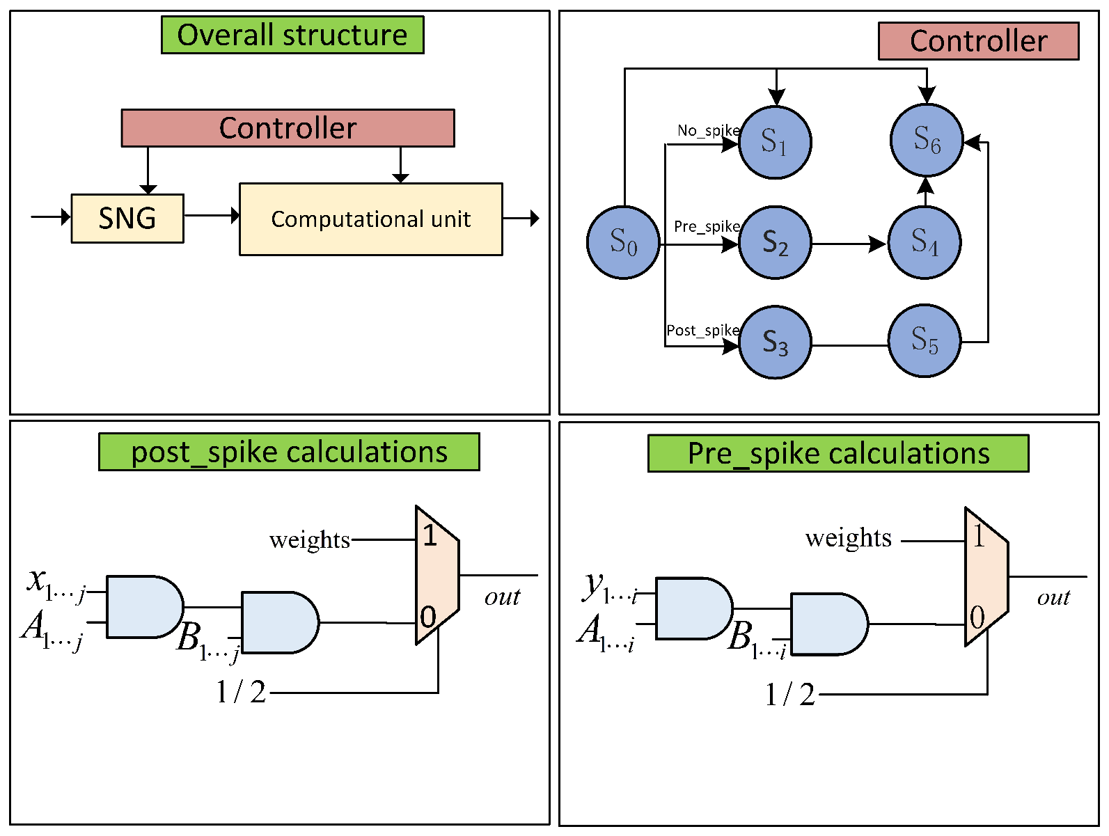 Symmetry 16 01701 g042 Symmetry 16 01701 g042
