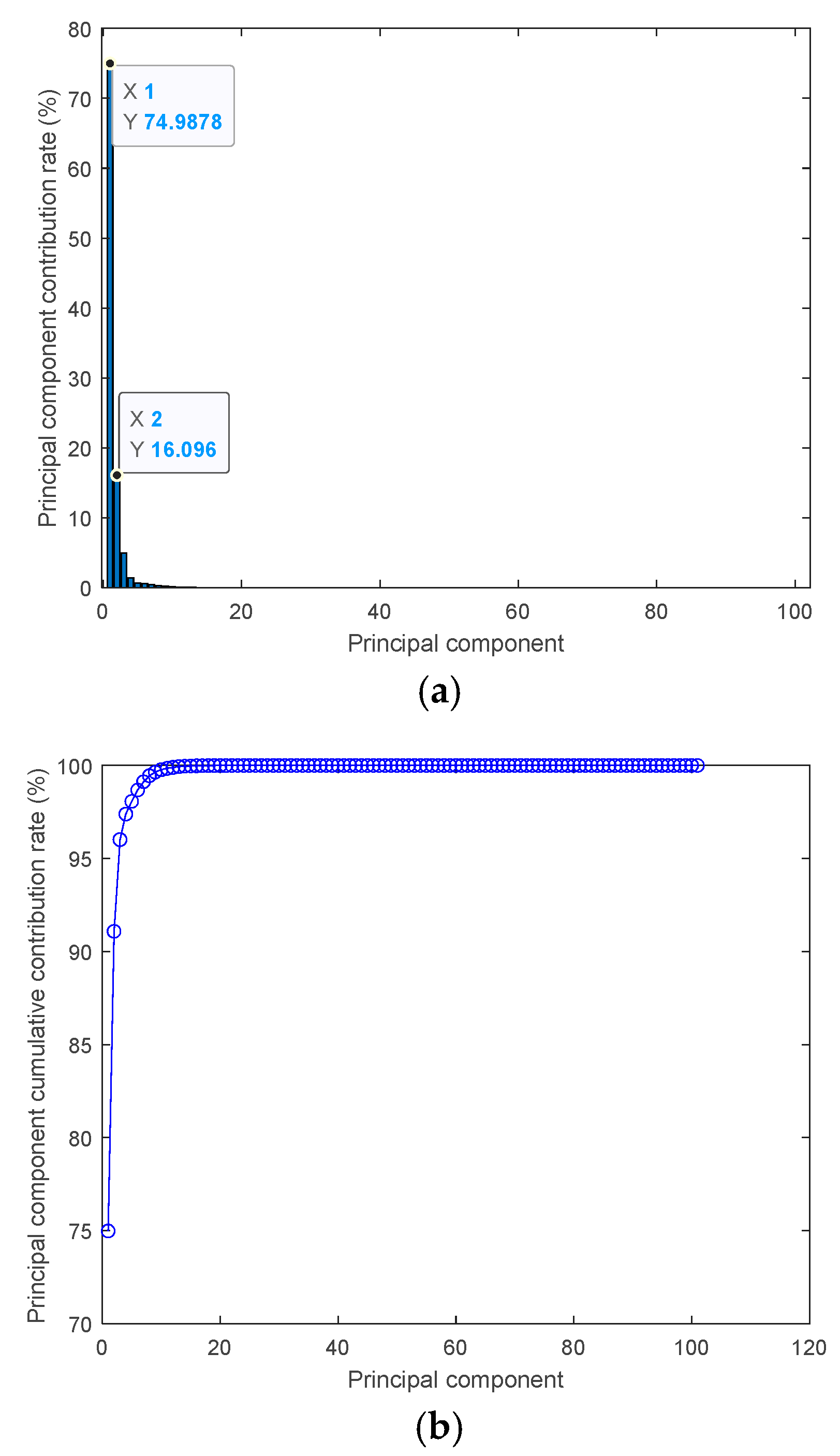 Symmetry 16 01706 g004
