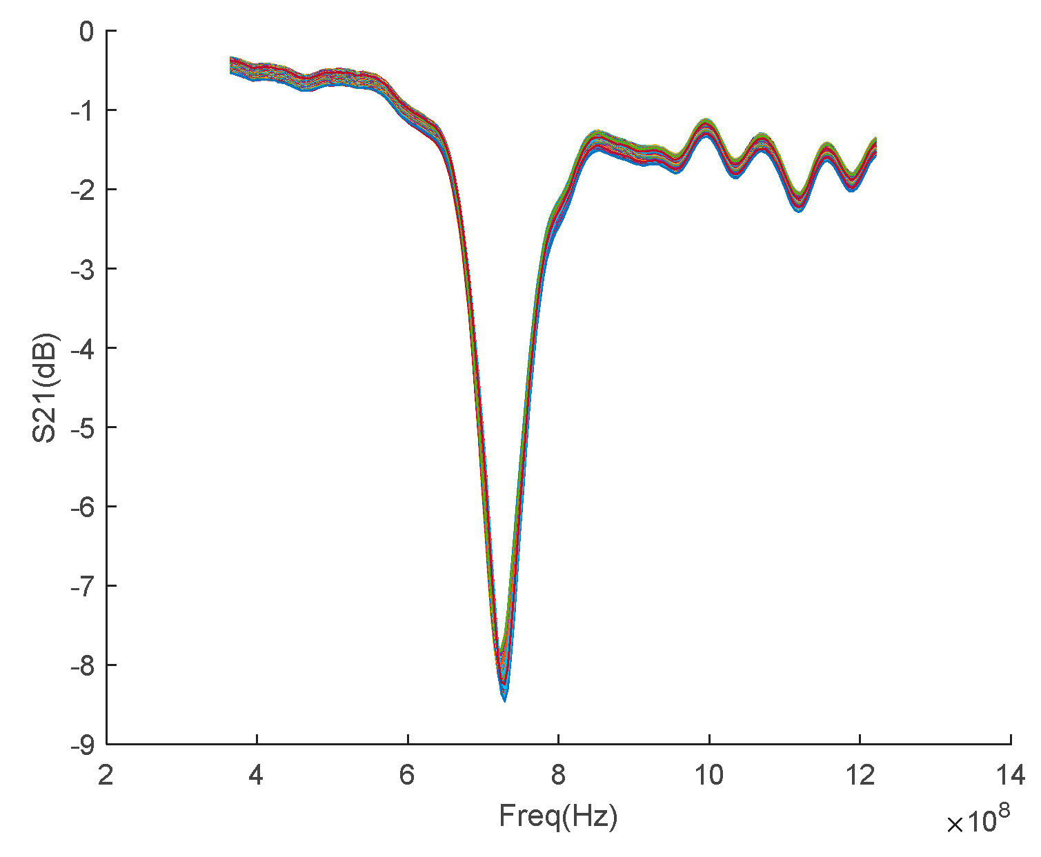 Symmetry 16 01706 g017
