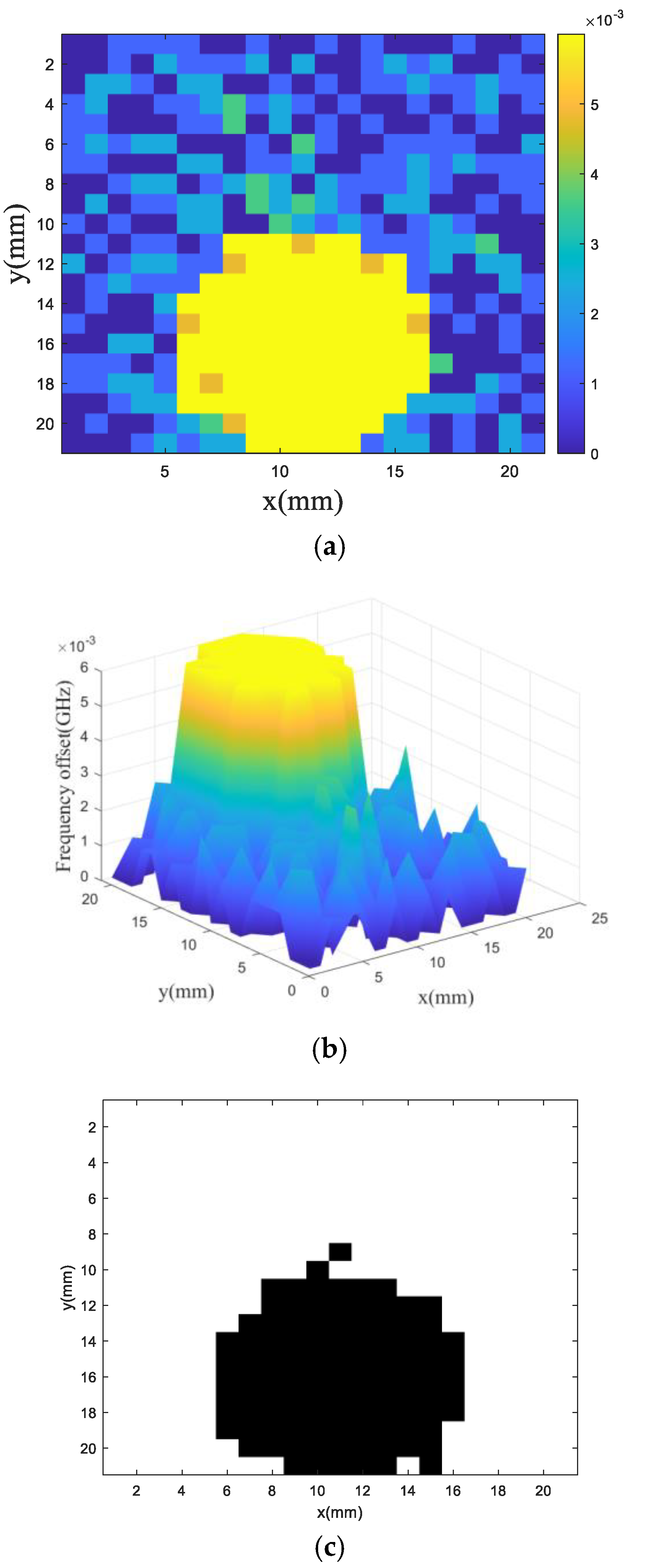 Symmetry 16 01706 g018