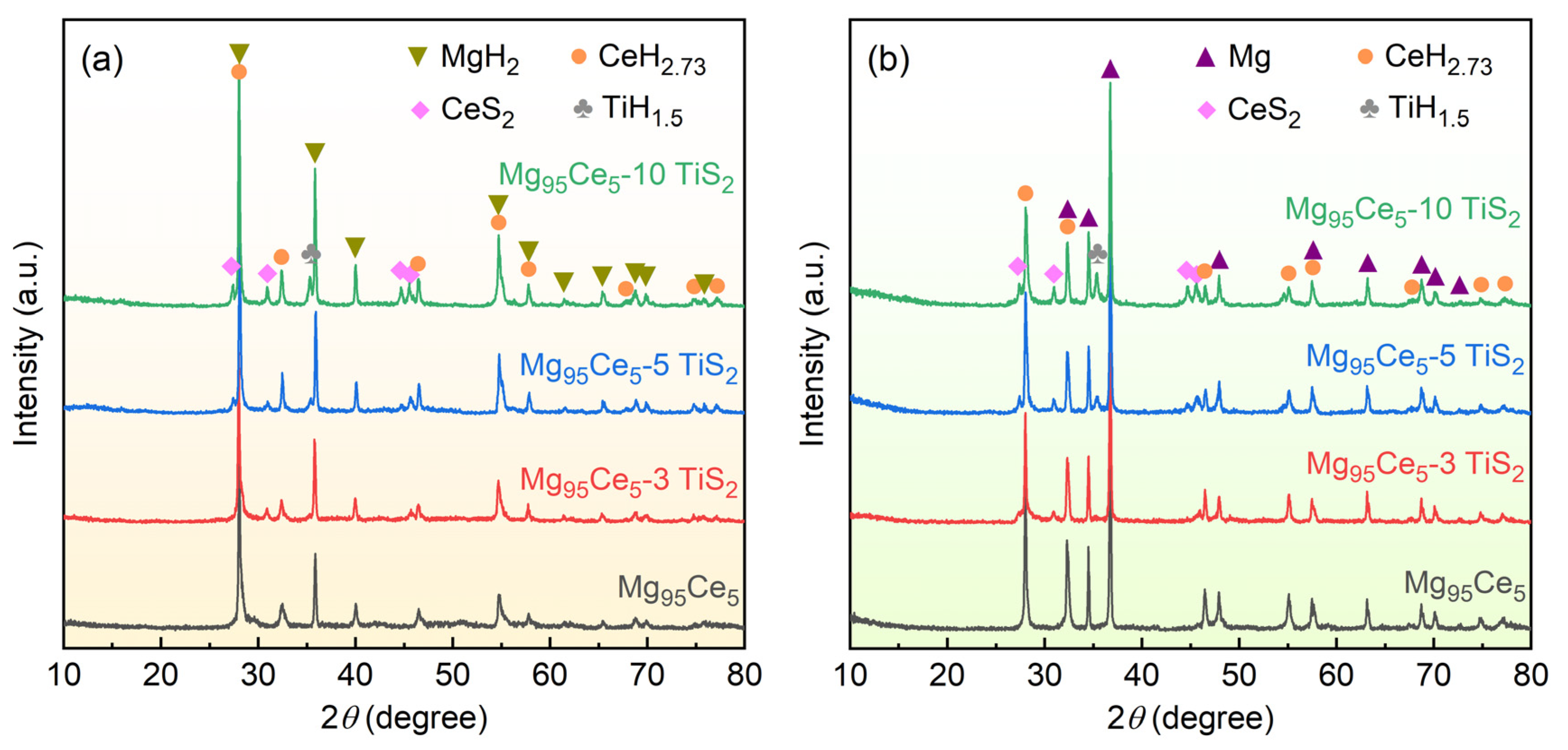 Symmetry 17 00071 g004