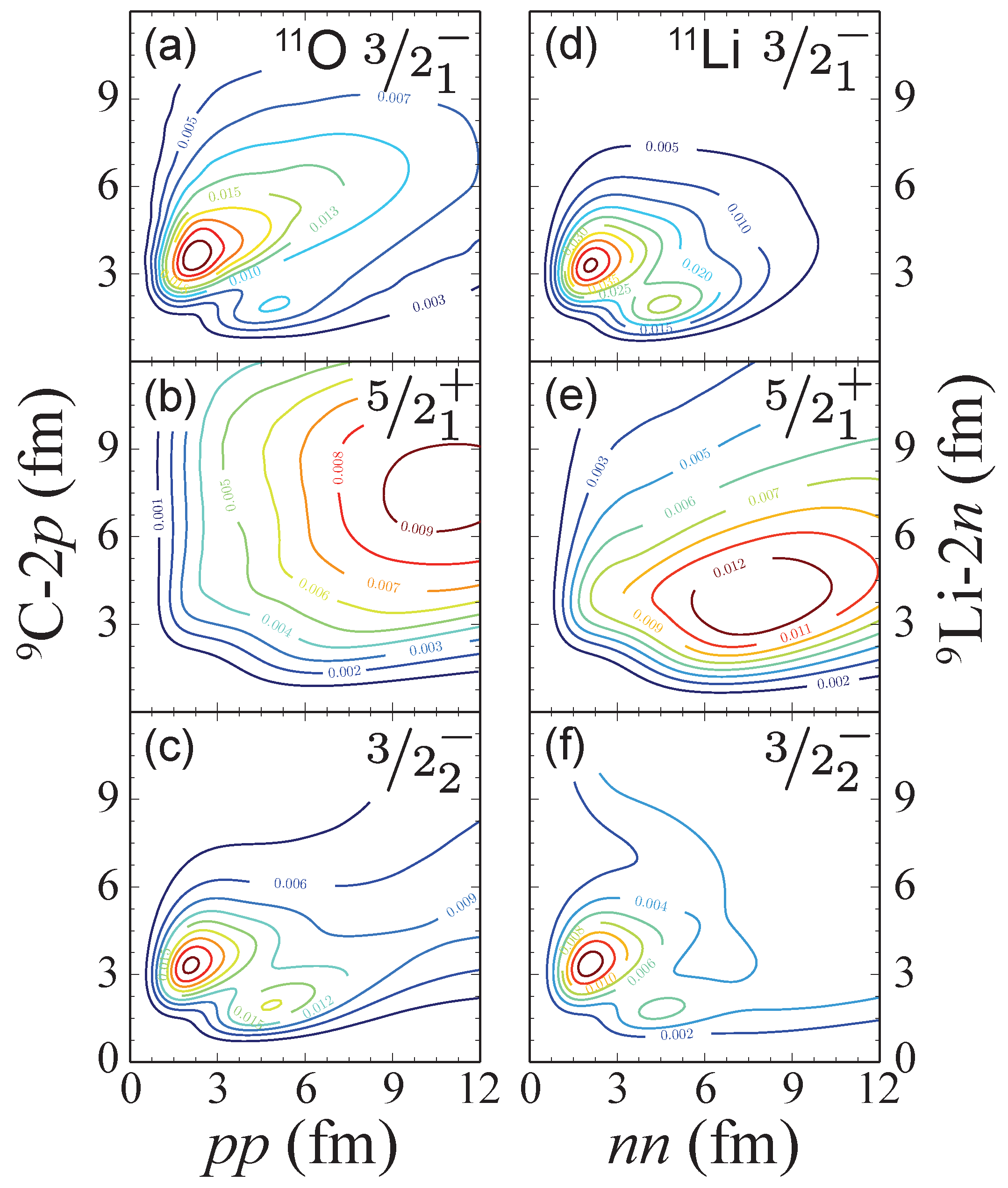 Symmetry 17 00169 g002 Symmetry 17 00169 g002