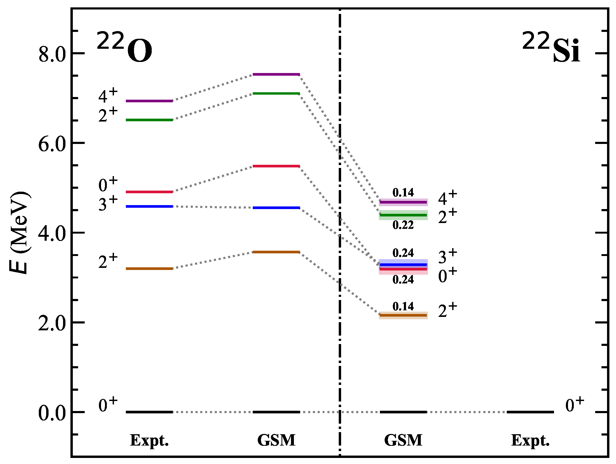 Symmetry 17 00169 g006 Symmetry 17 00169 g006