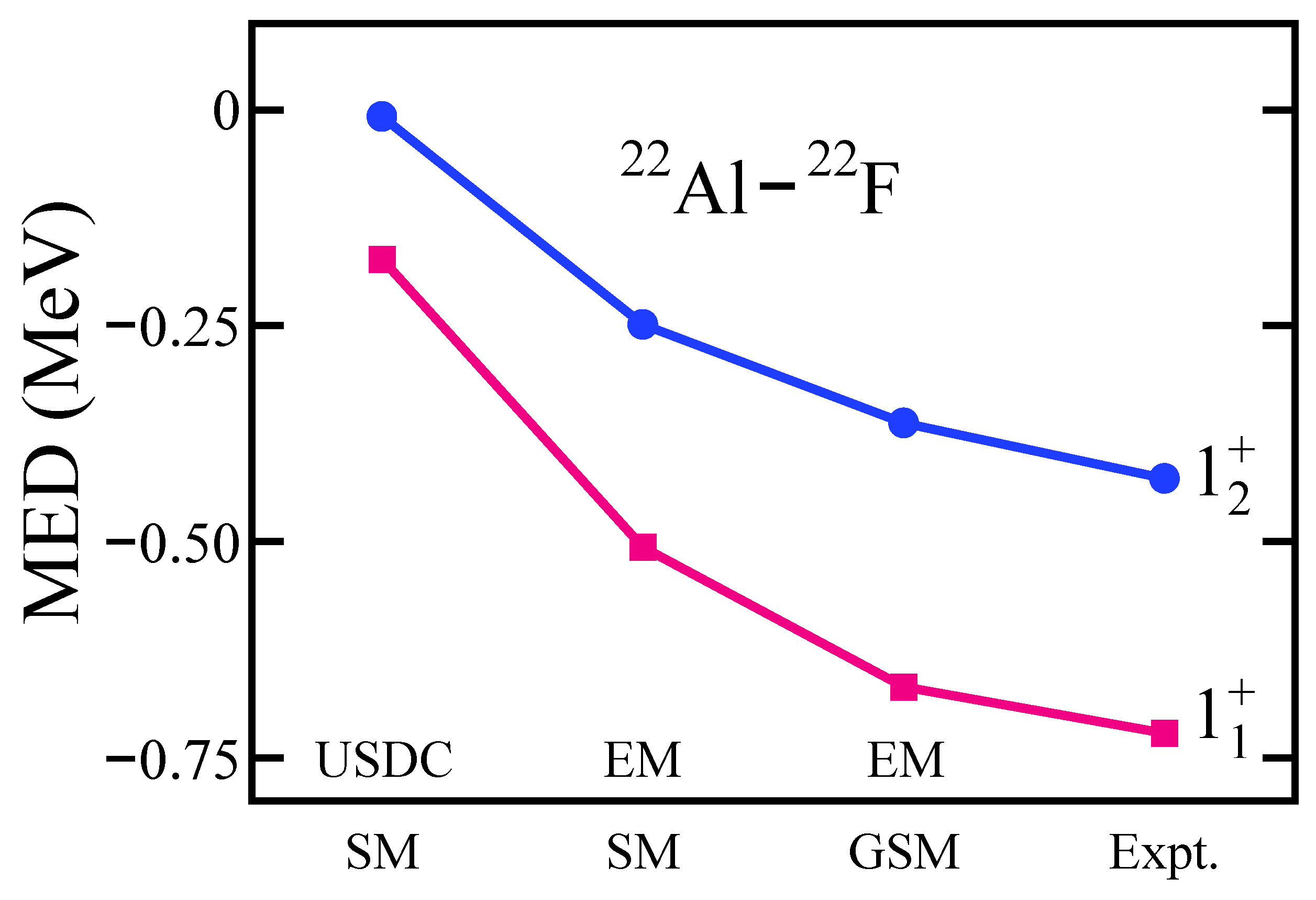 Symmetry 17 00169 g007 Symmetry 17 00169 g007
