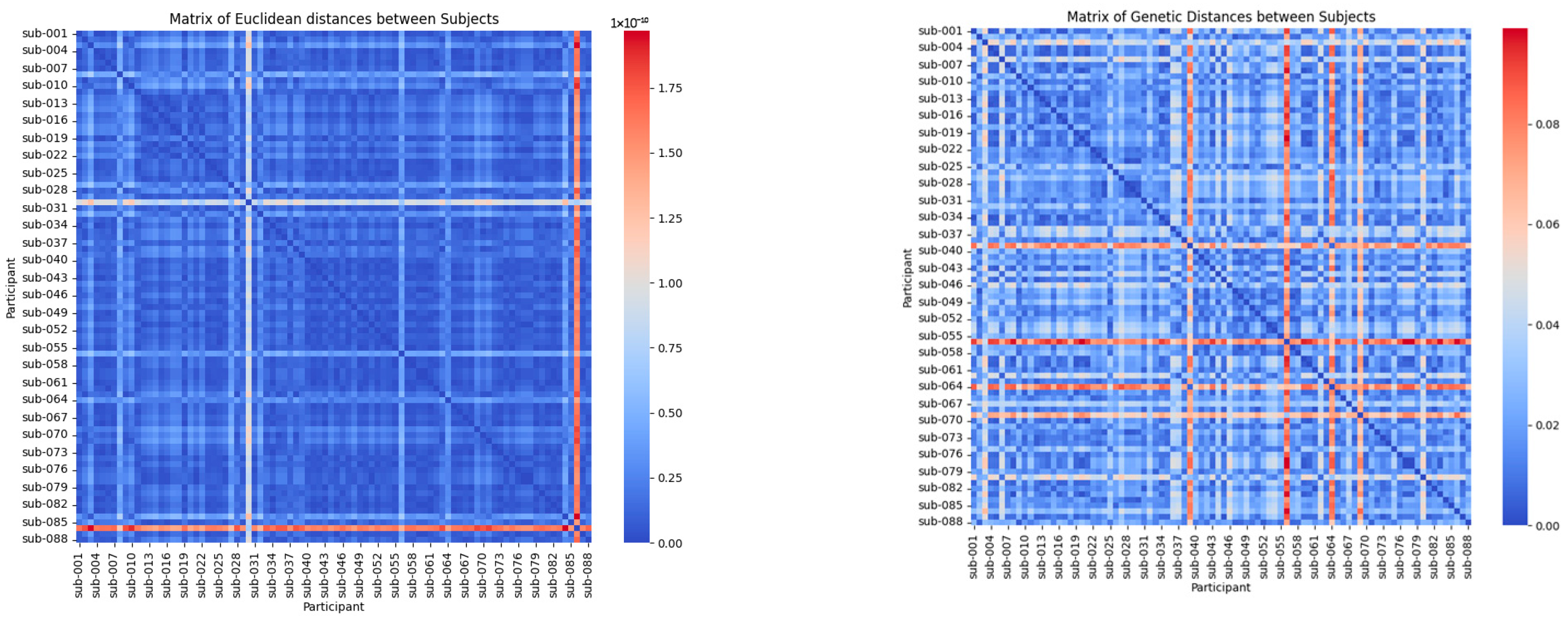 Symmetry 17 00172 g001