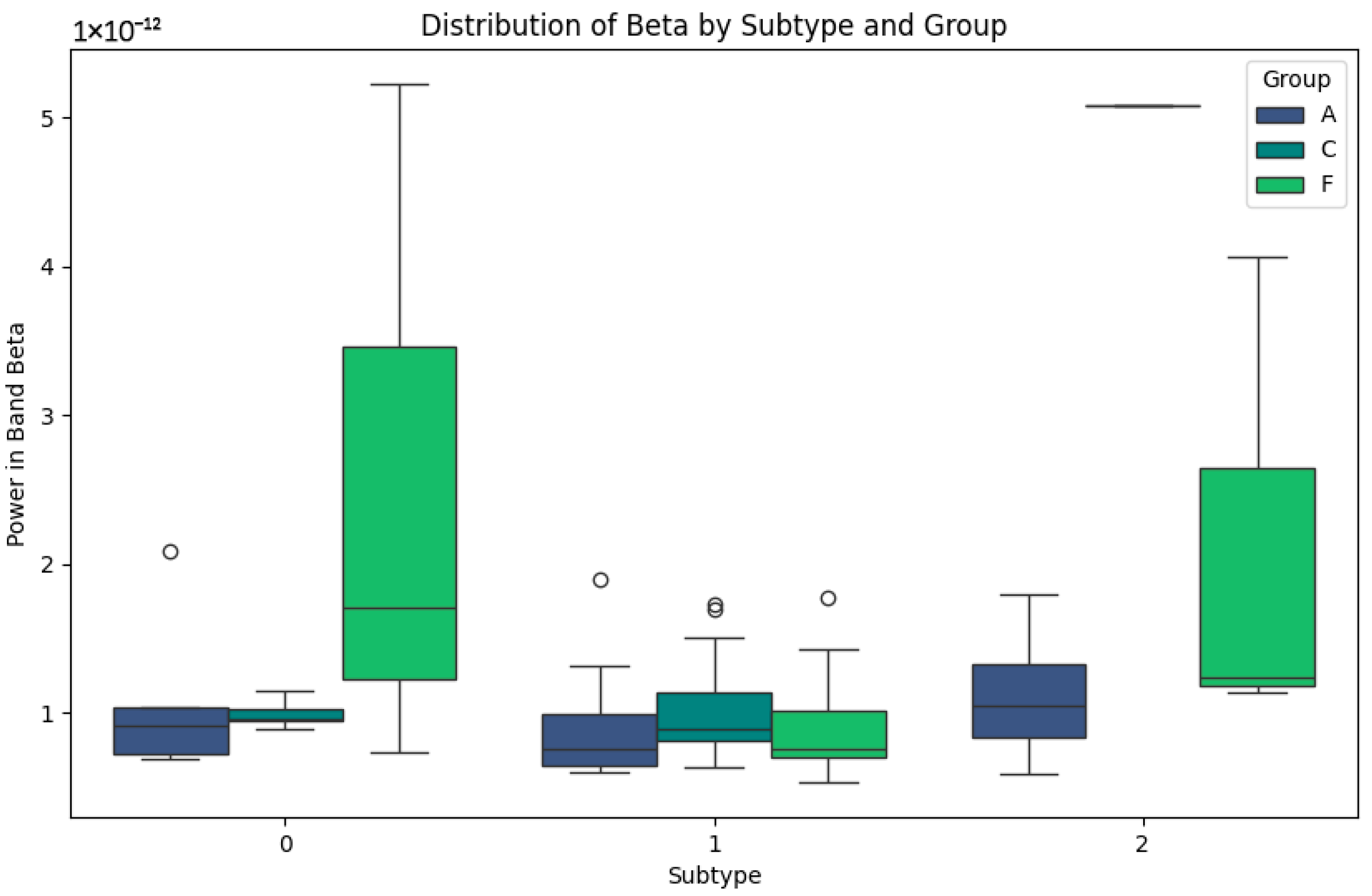 Symmetry 17 00172 g003