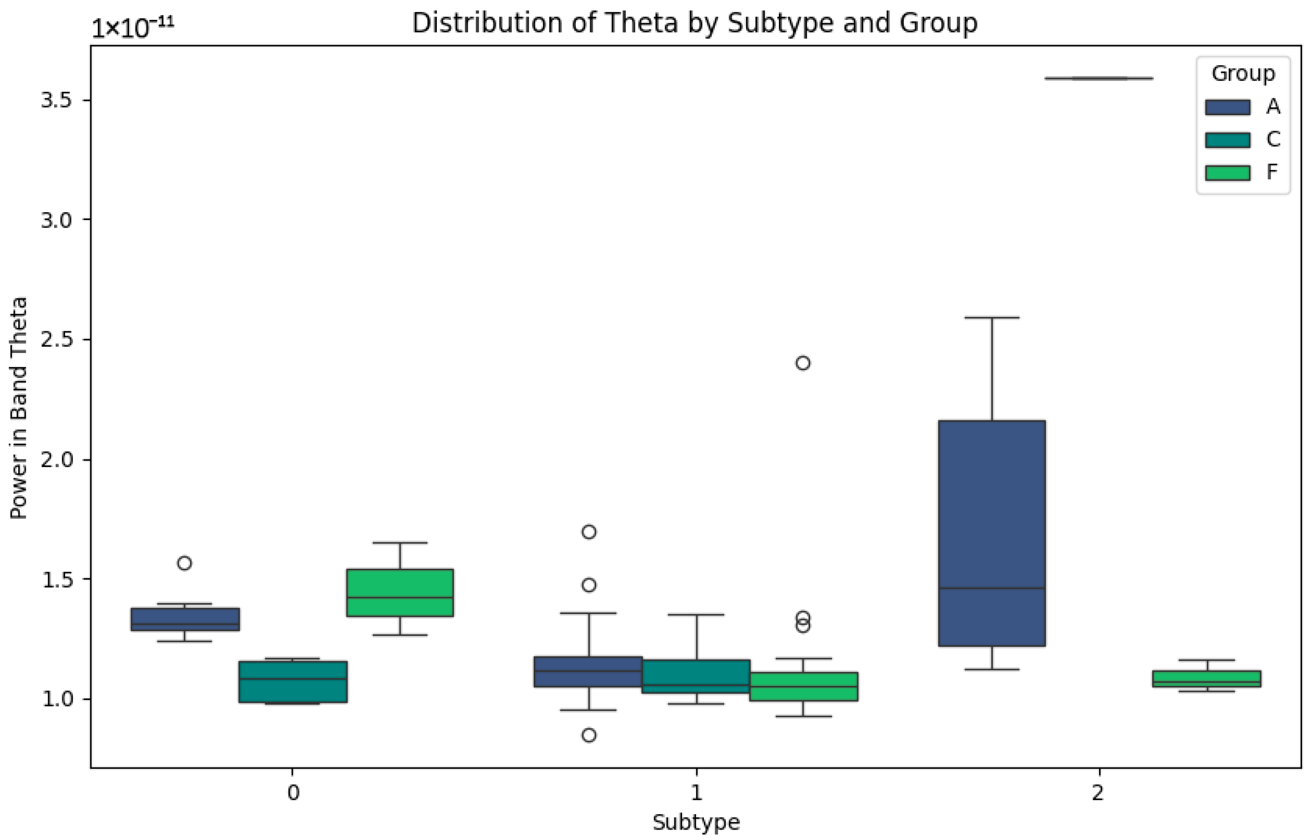 Symmetry 17 00172 g005