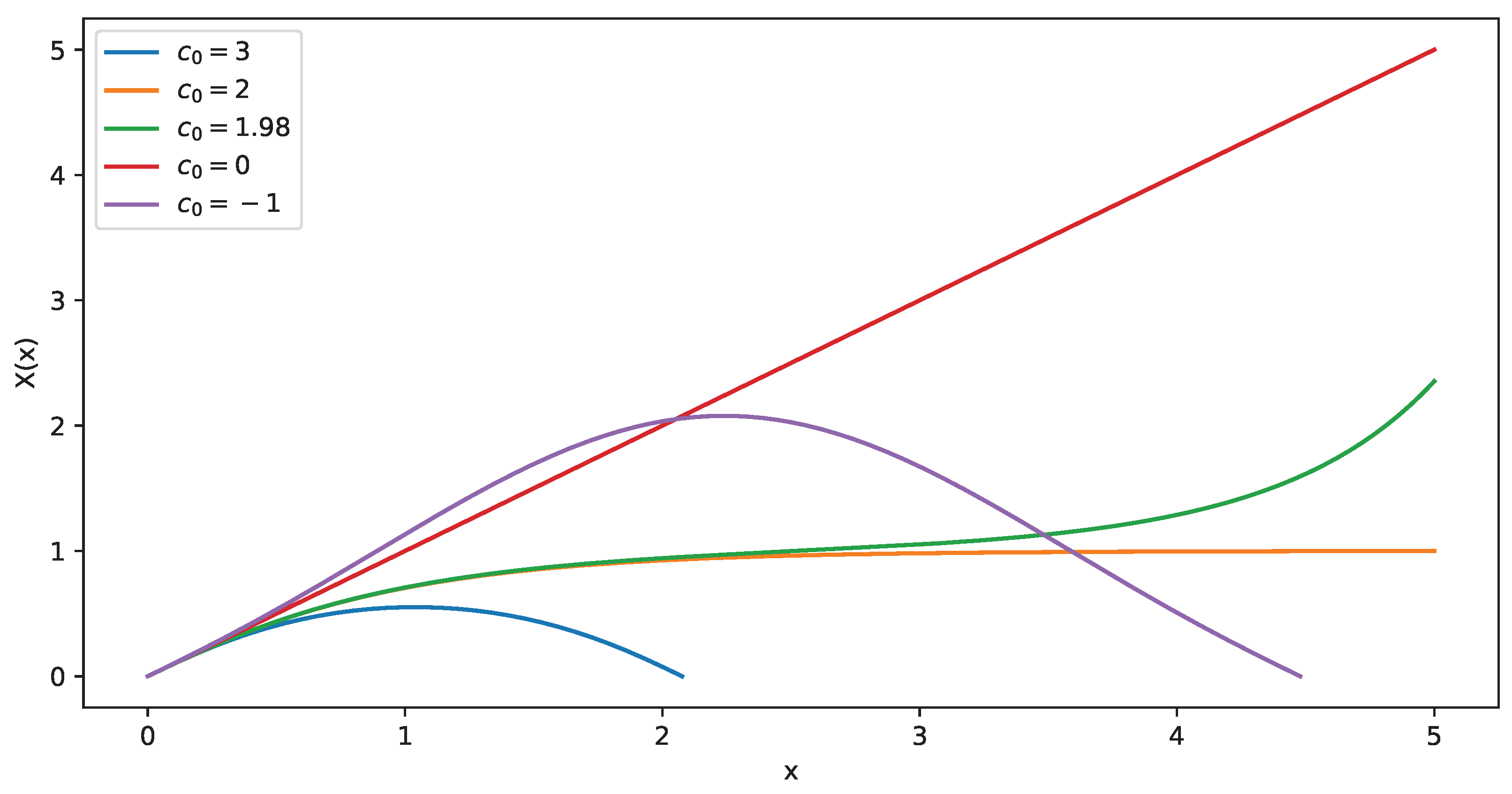 Symmetry 17 00175 g001 Symmetry 17 00175 g001