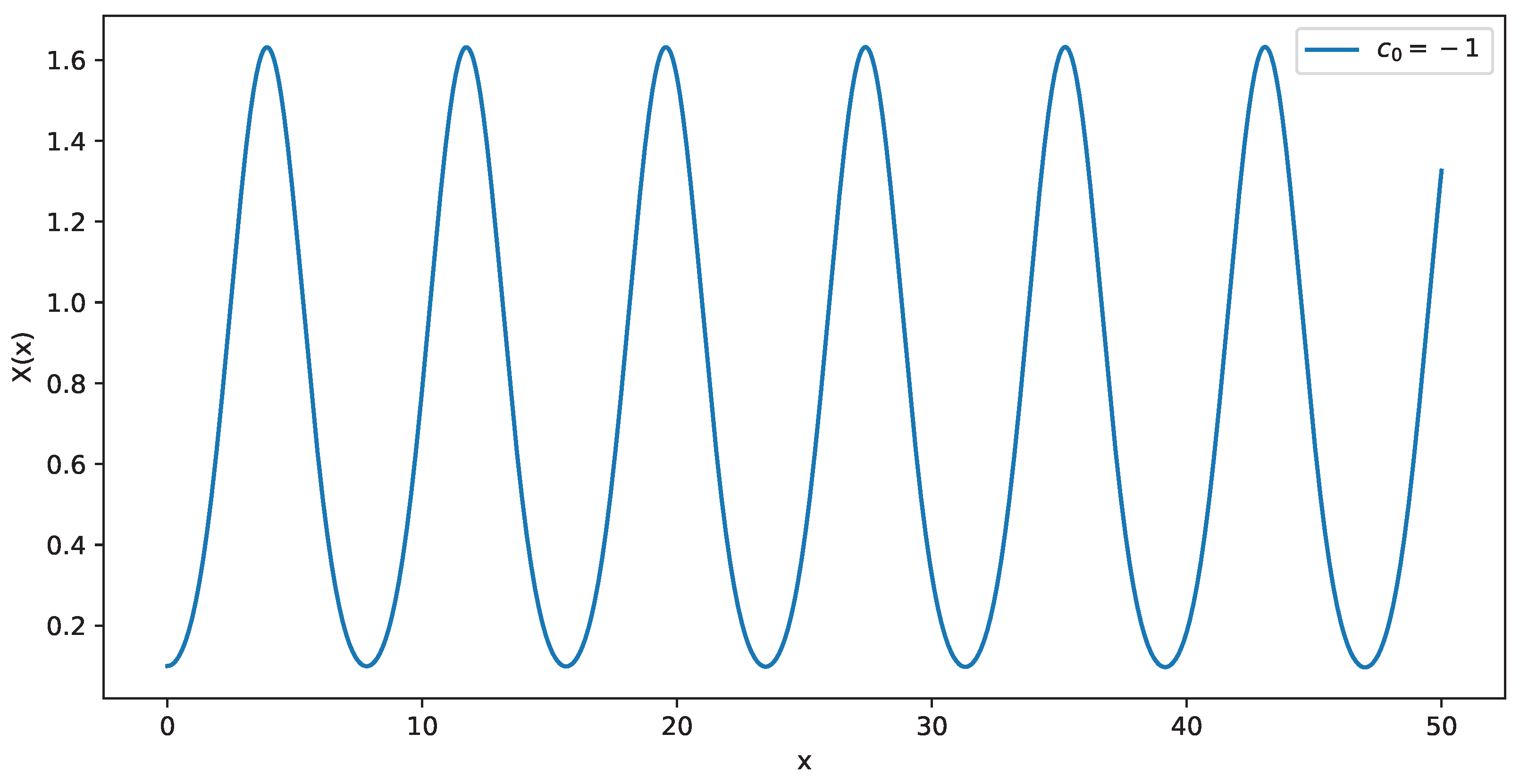 Symmetry 17 00175 g007 Symmetry 17 00175 g007