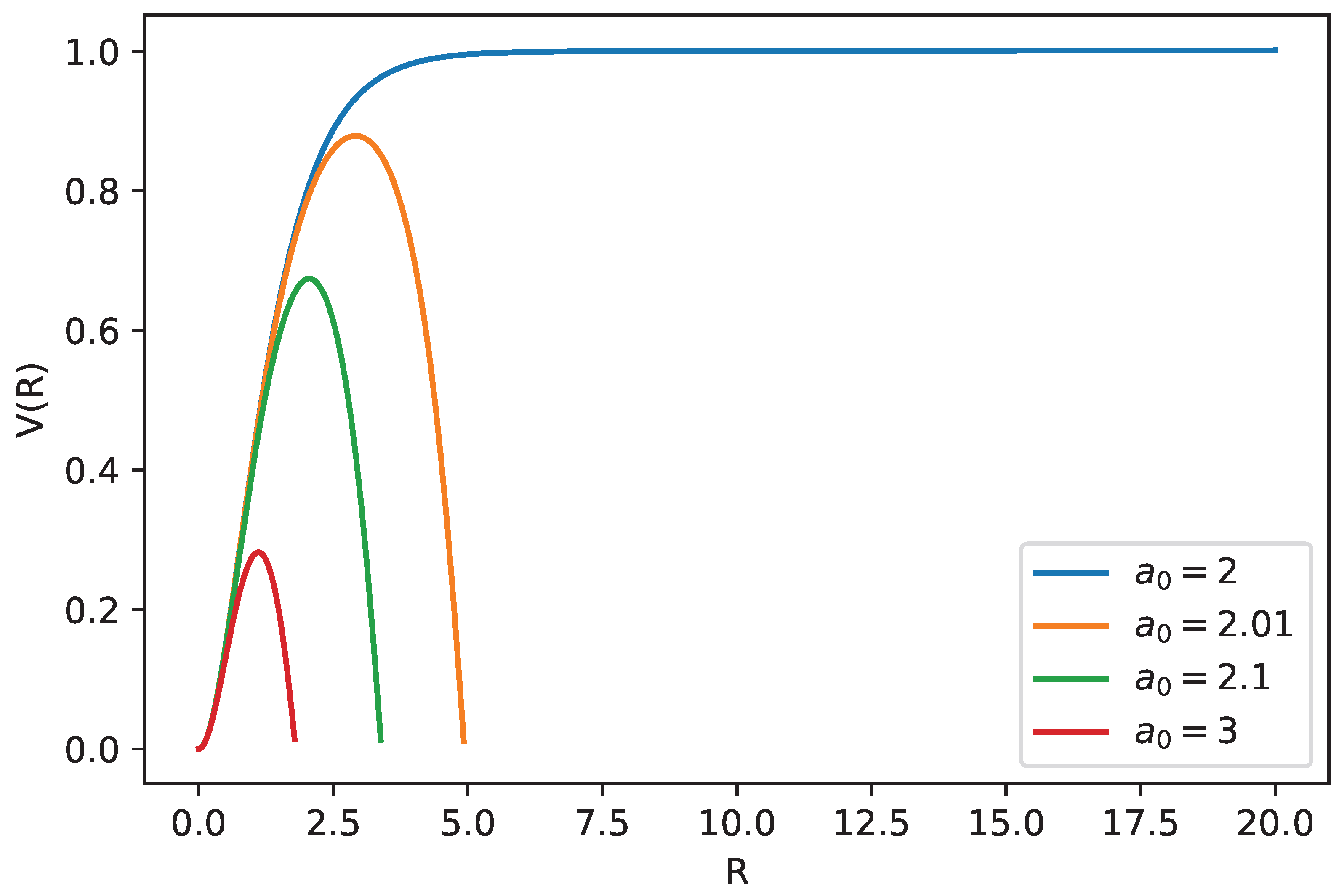 Symmetry 17 00175 g009 Symmetry 17 00175 g009