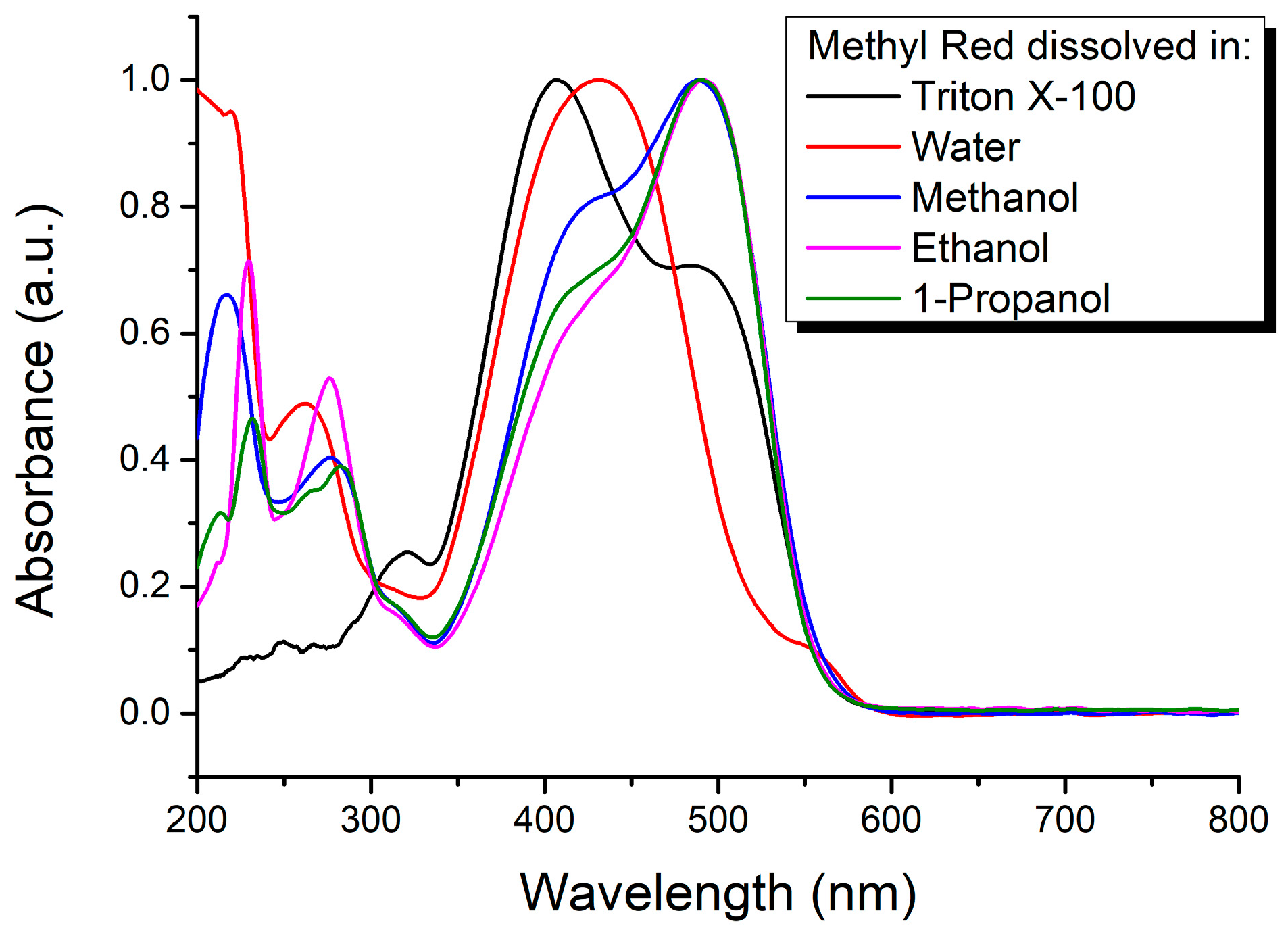 Symmetry 17 00199 g003