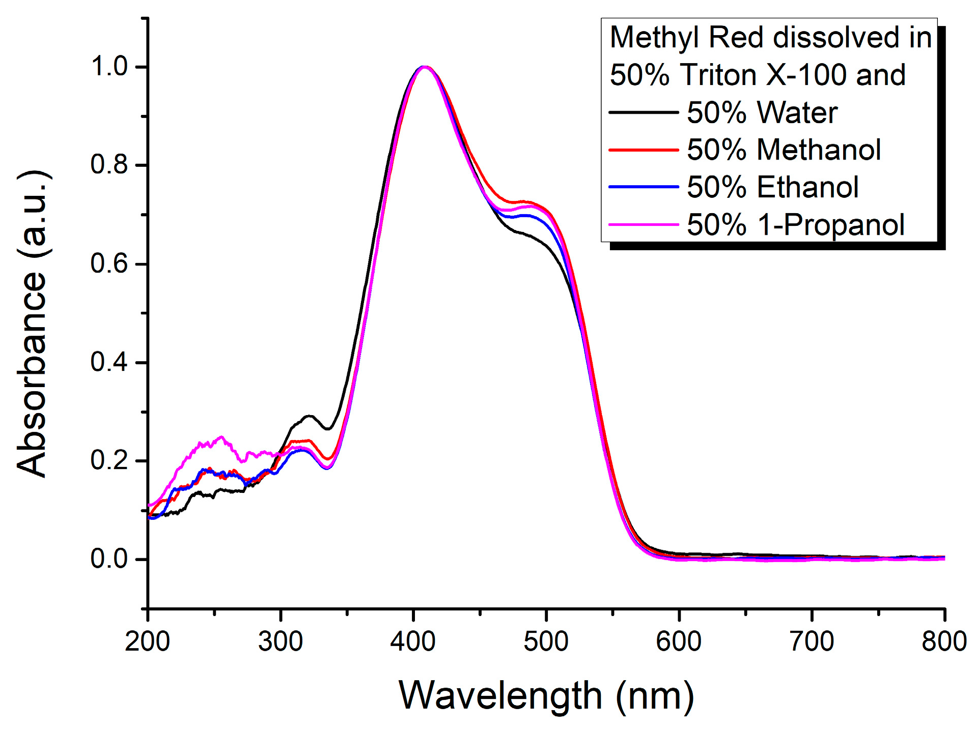Symmetry 17 00199 g004