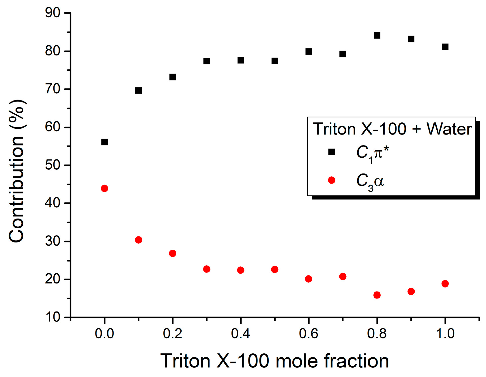 Symmetry 17 00199 g008