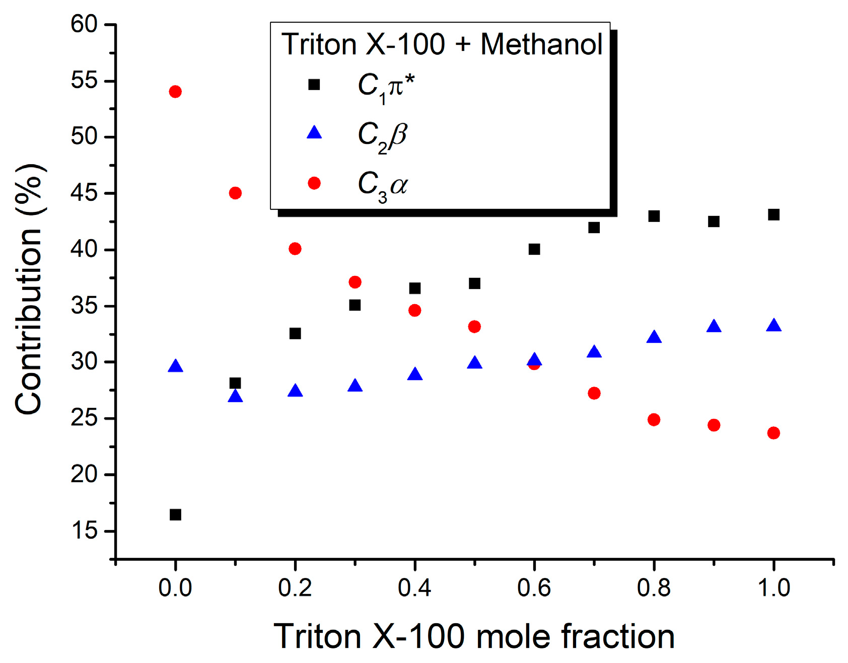Symmetry 17 00199 g009