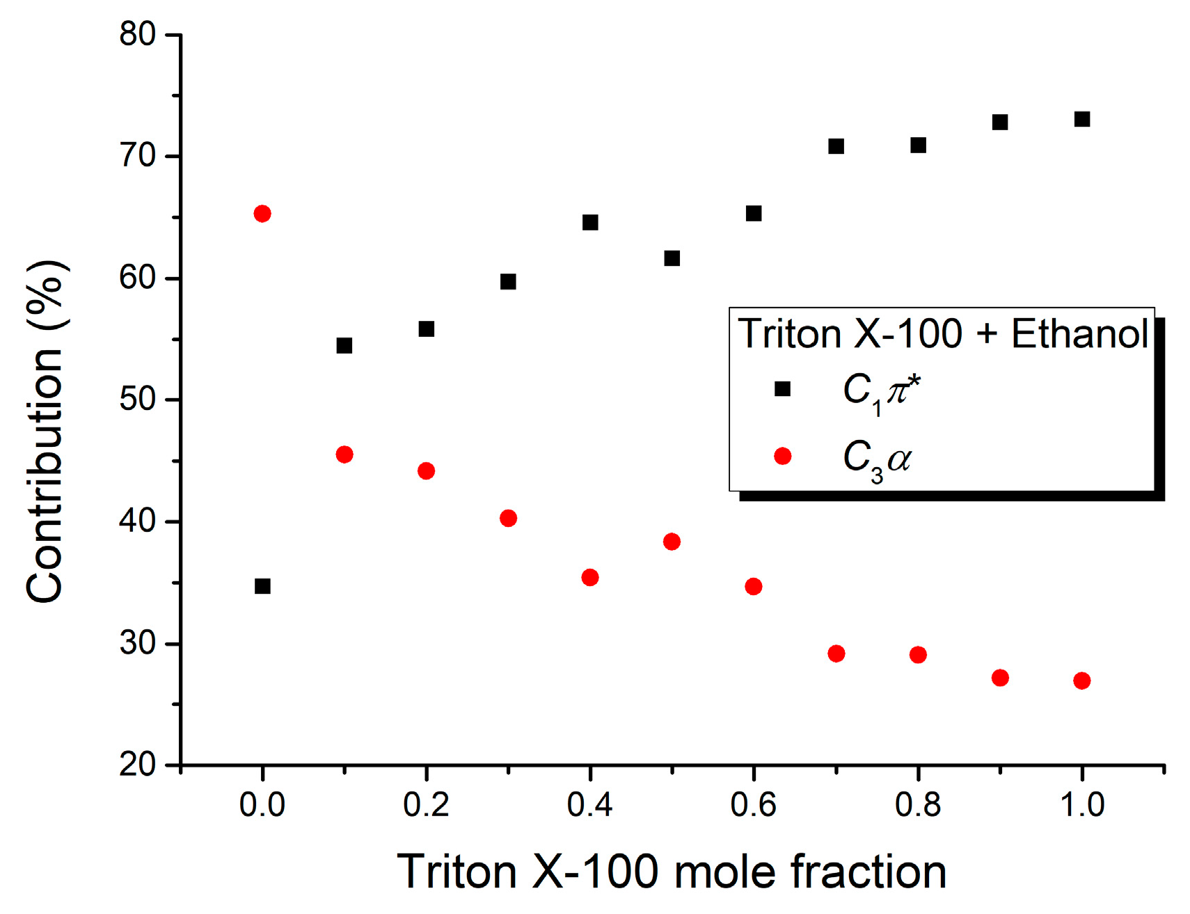 Symmetry 17 00199 g010