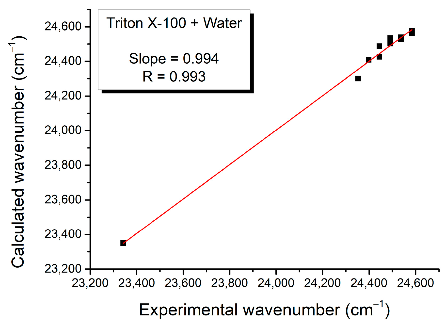 Symmetry 17 00199 g012