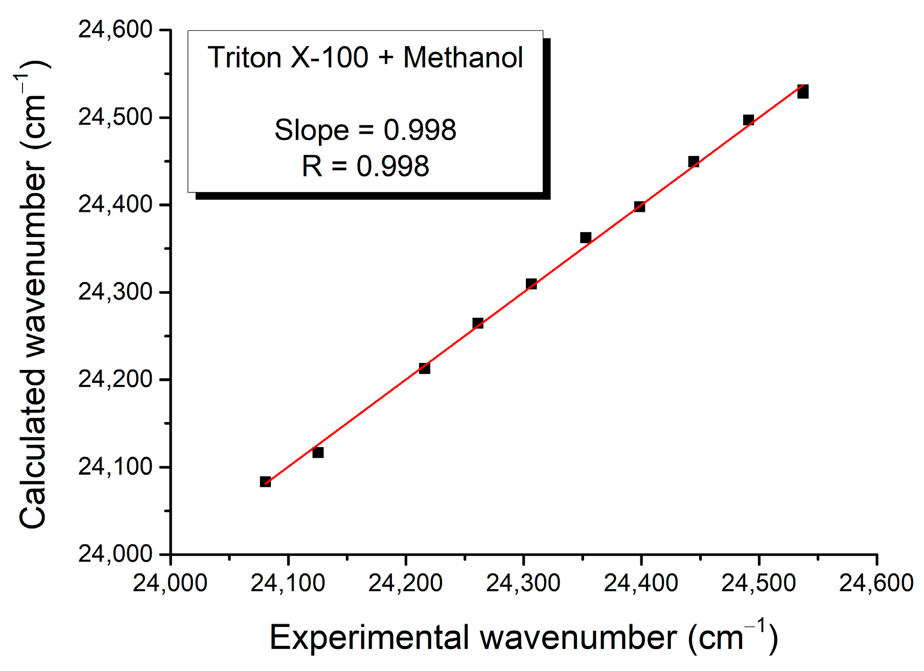 Symmetry 17 00199 g013