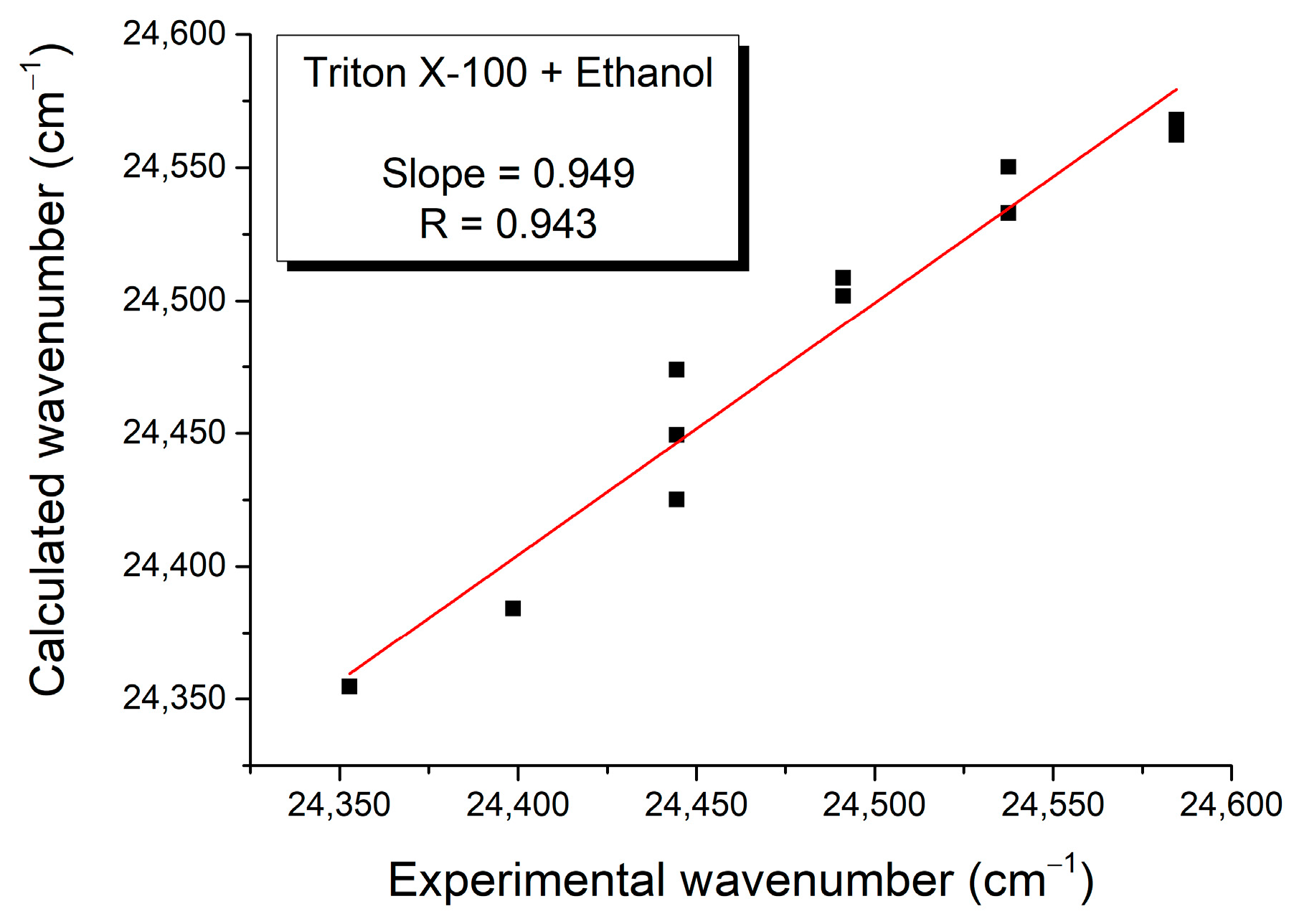 Symmetry 17 00199 g014