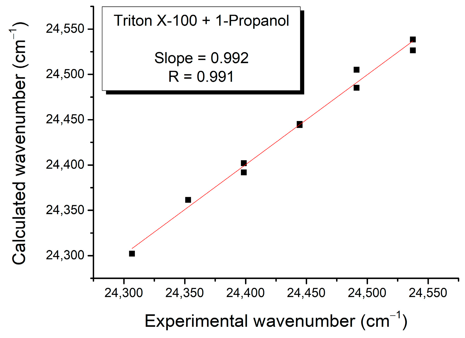 Symmetry 17 00199 g015