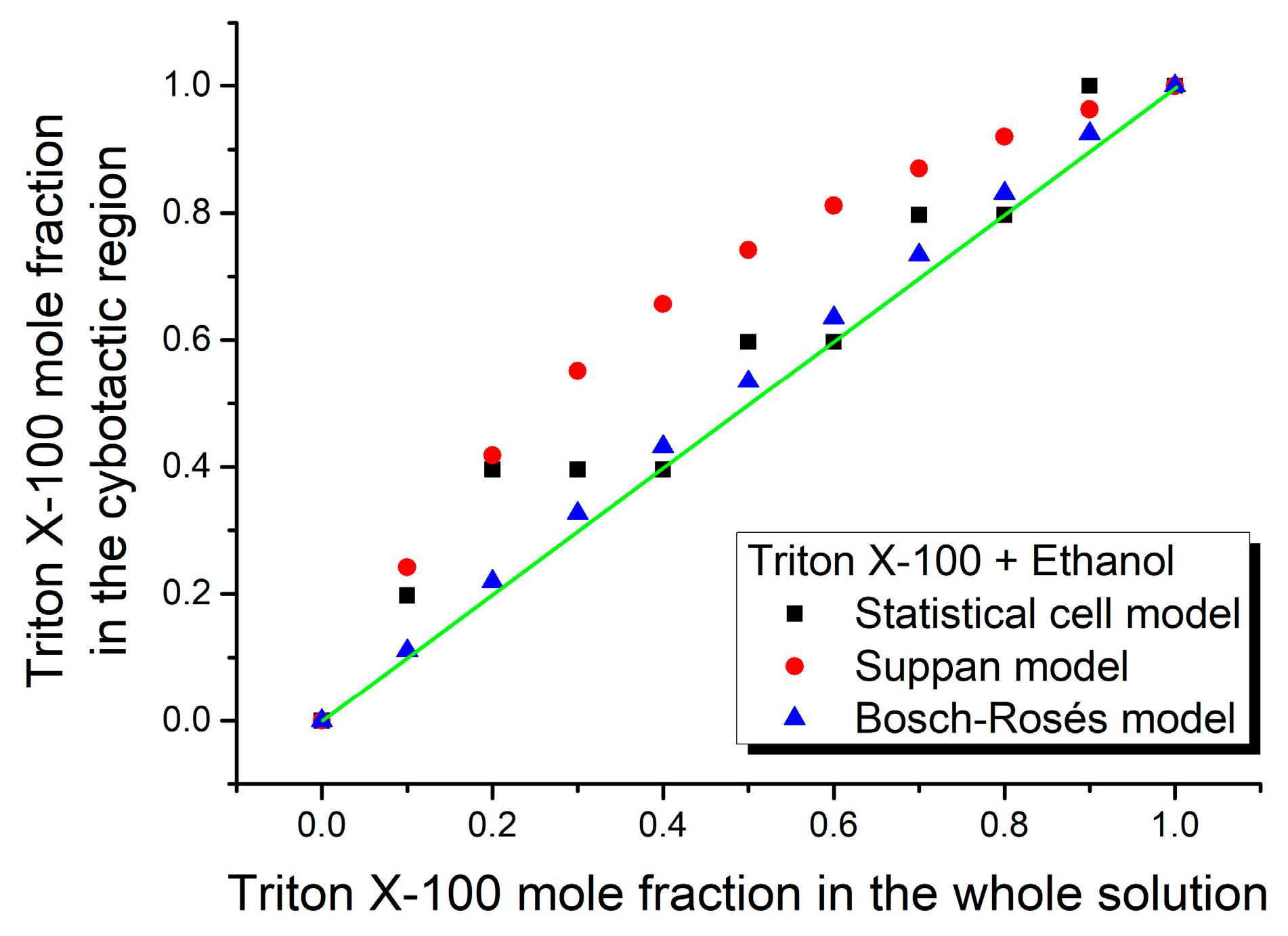 Symmetry 17 00199 g018