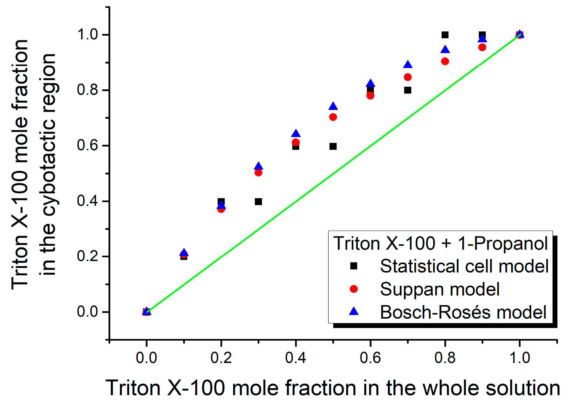 Symmetry 17 00199 g019