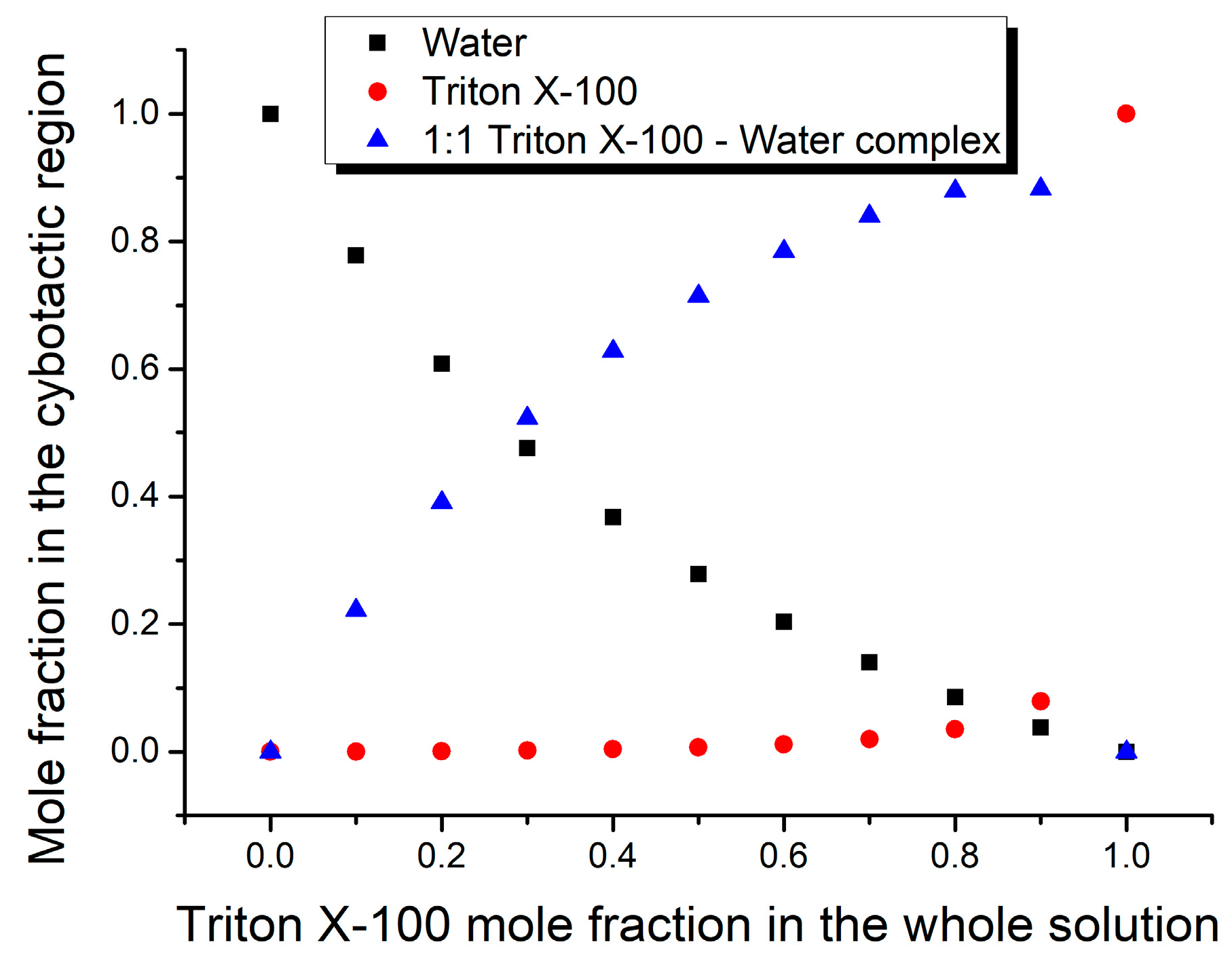Symmetry 17 00199 g020
