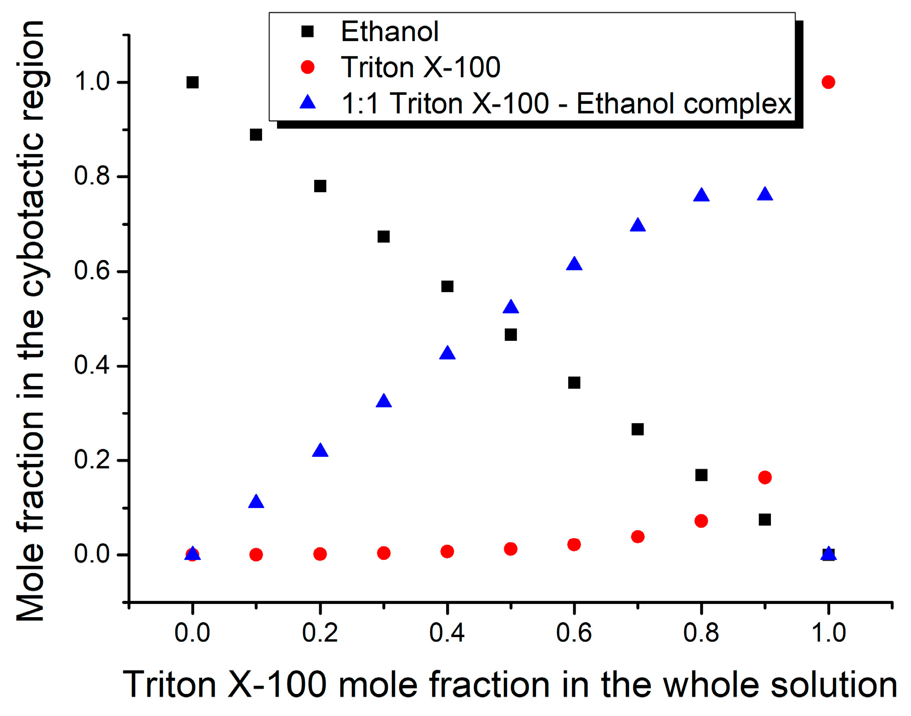 Symmetry 17 00199 g022