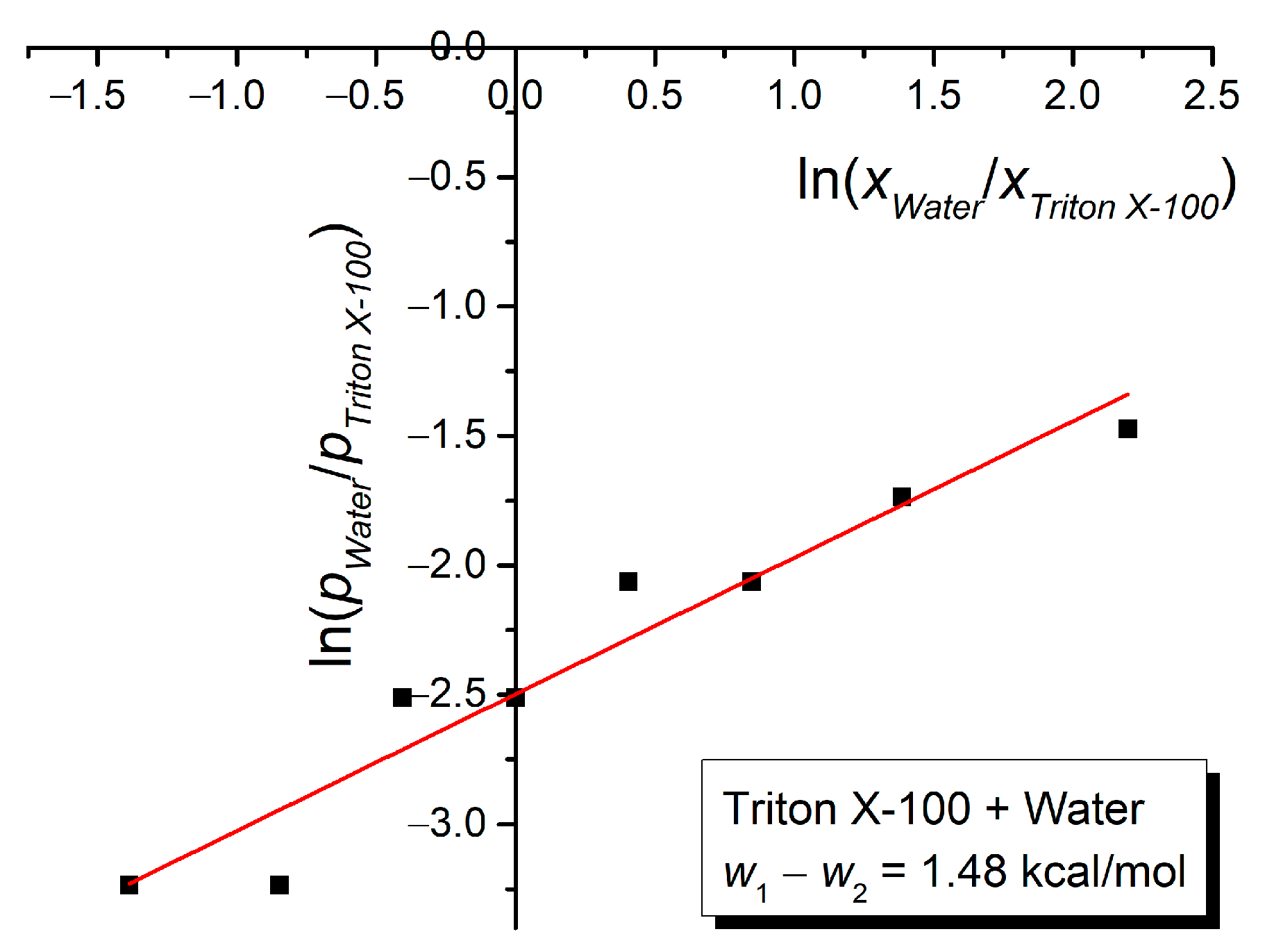 Symmetry 17 00199 g024