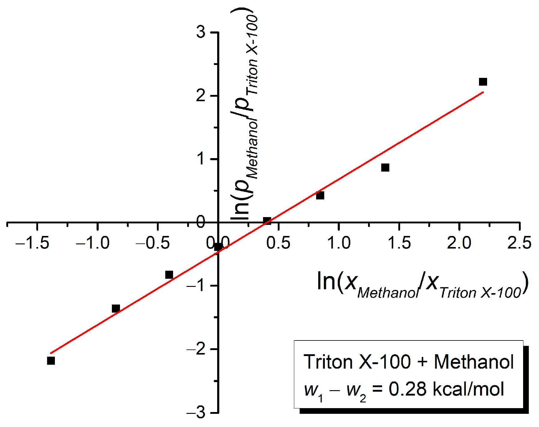 Symmetry 17 00199 g025