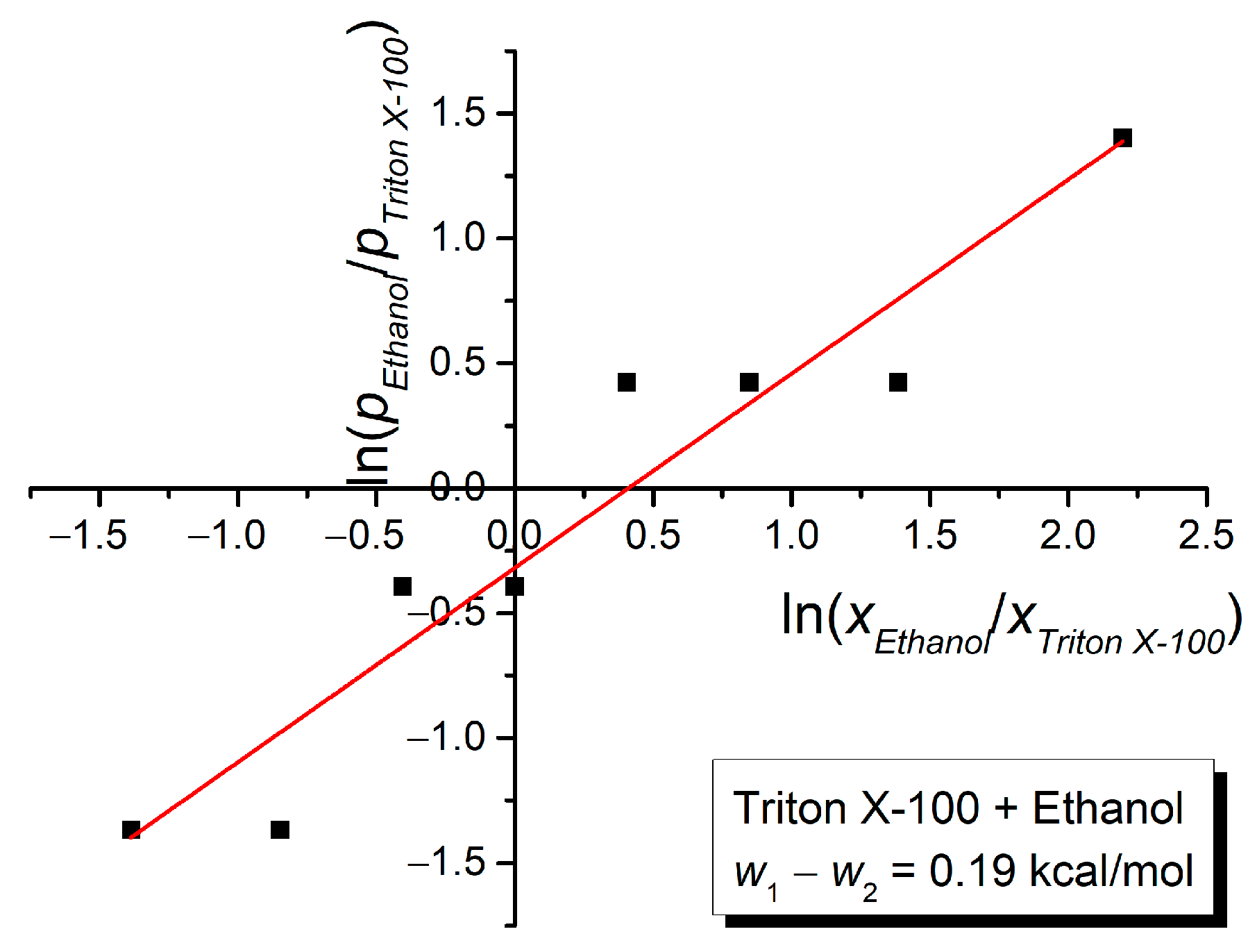 Symmetry 17 00199 g026