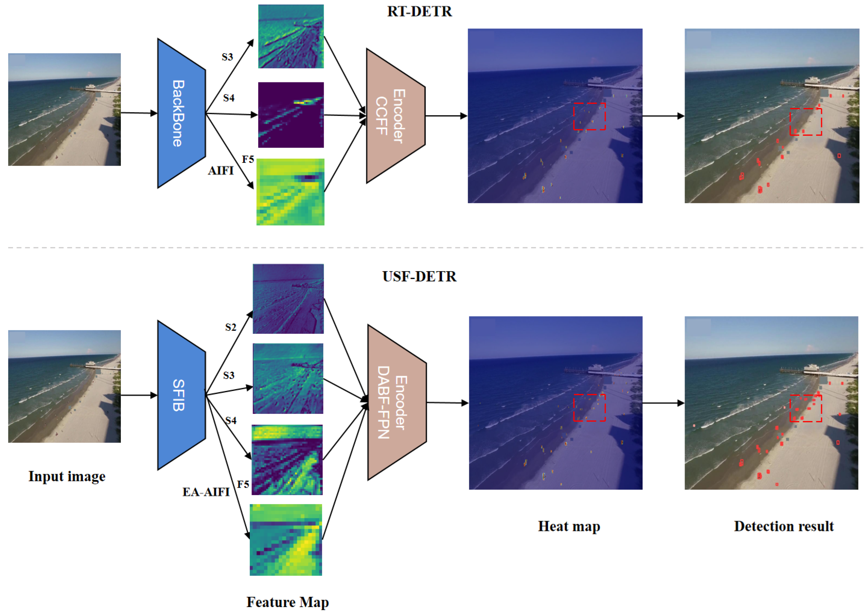 Symmetry 17 00242 g001
