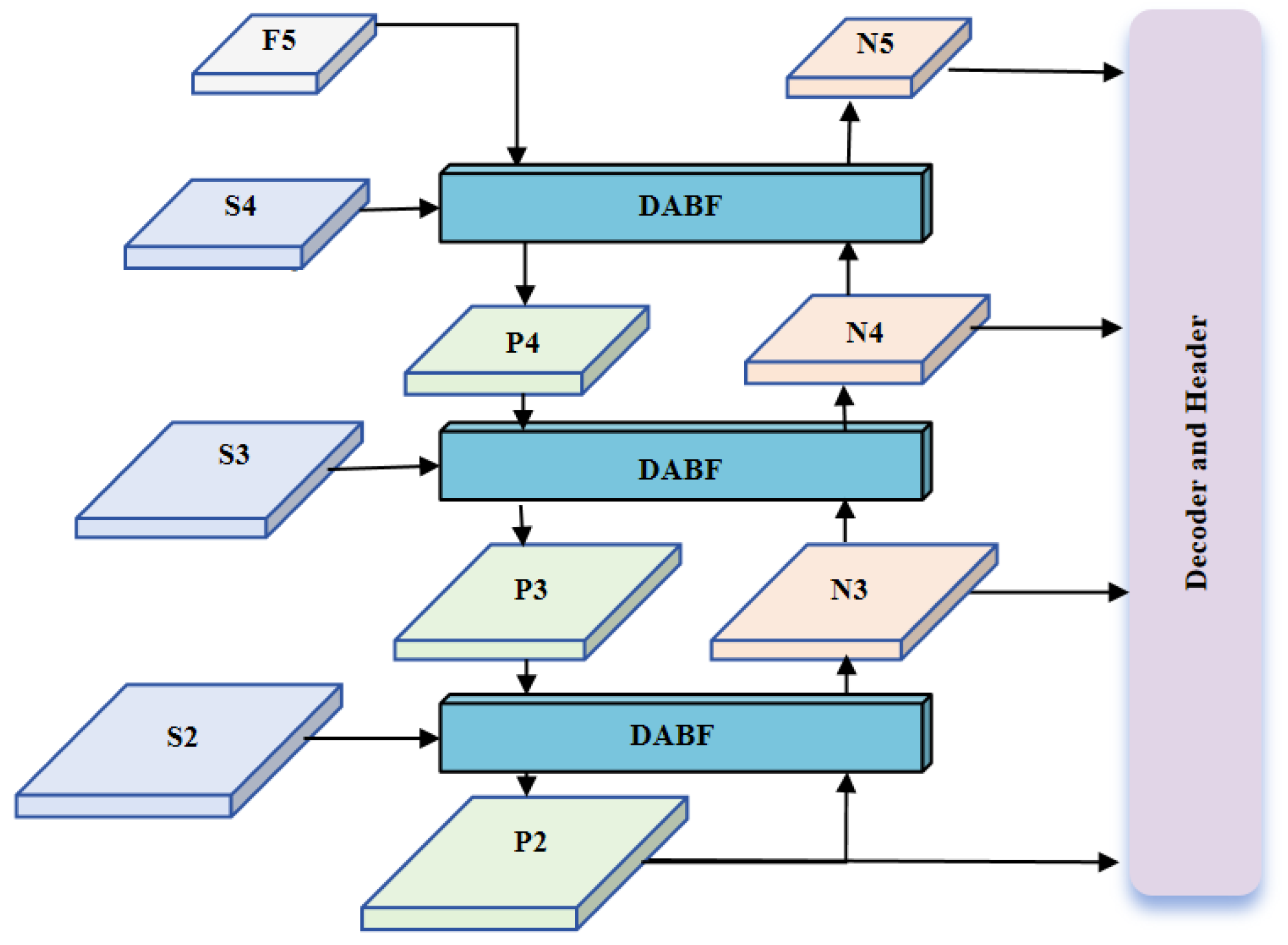 Symmetry 17 00242 g004
