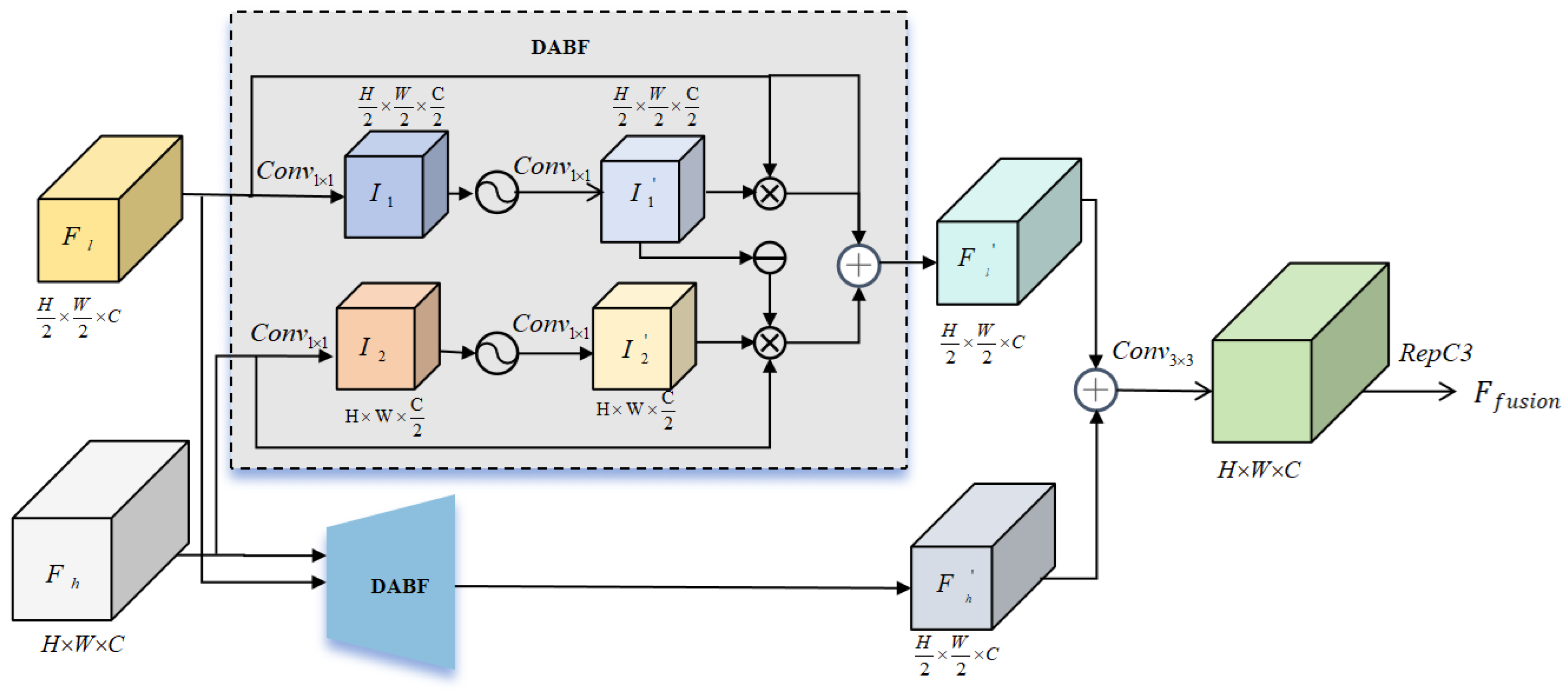 Symmetry 17 00242 g005