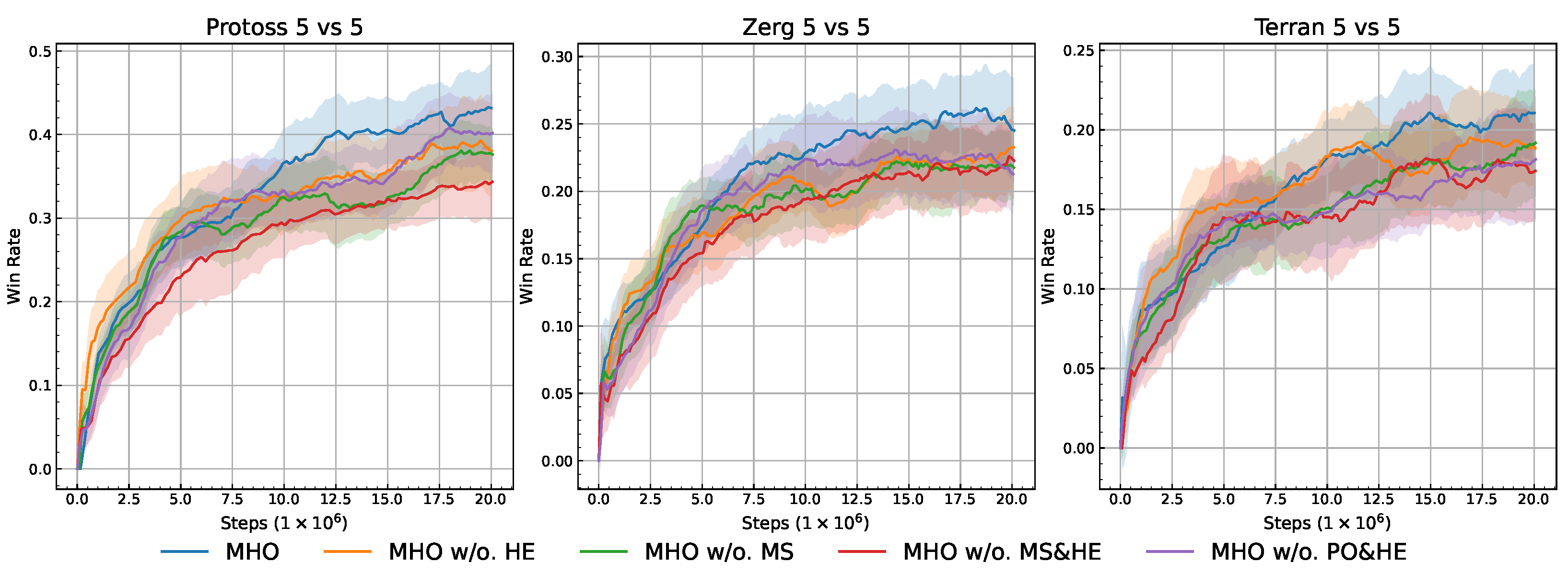 Symmetry 17 00250 g005