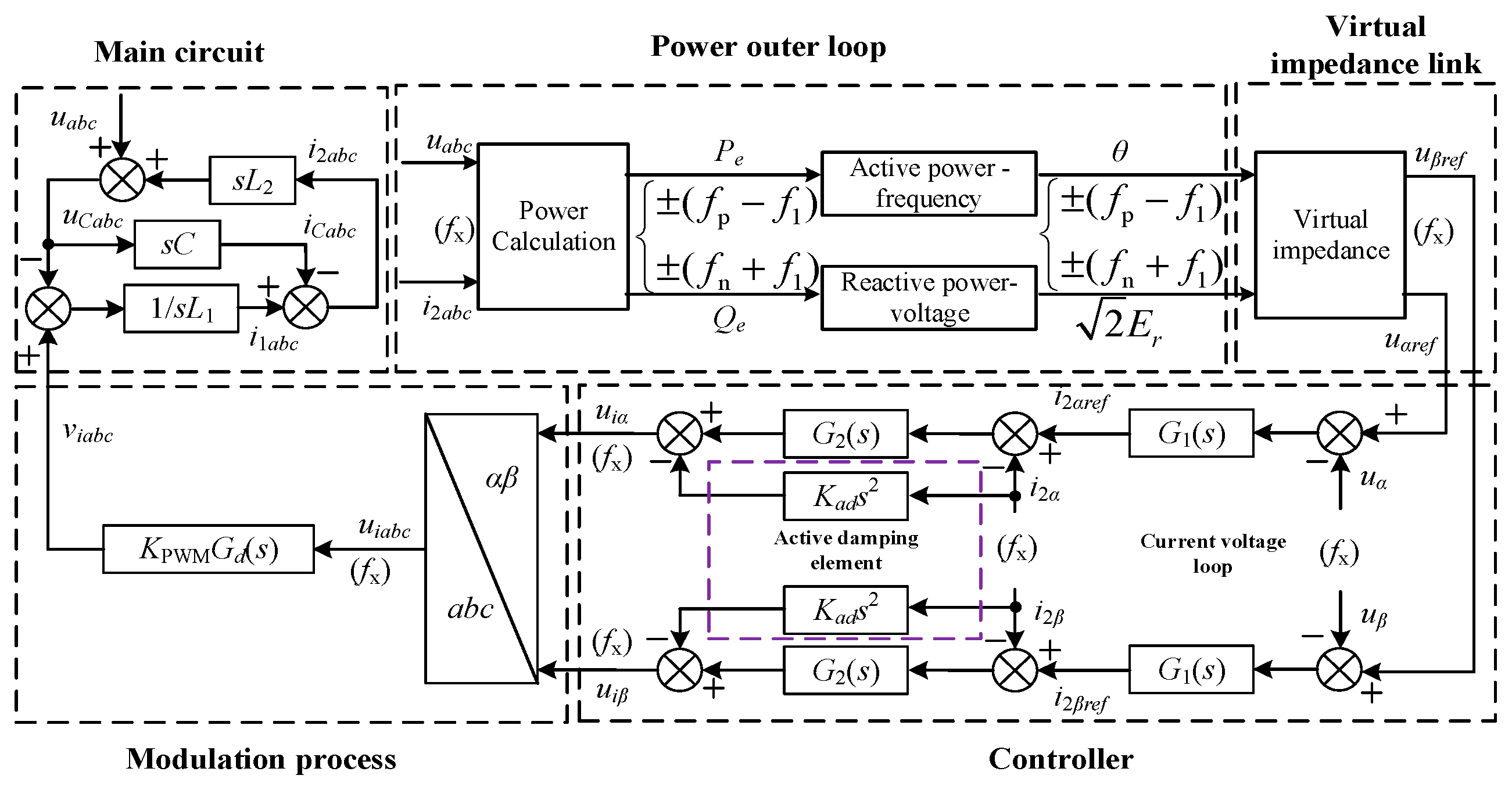 Symmetry 17 00263 g002