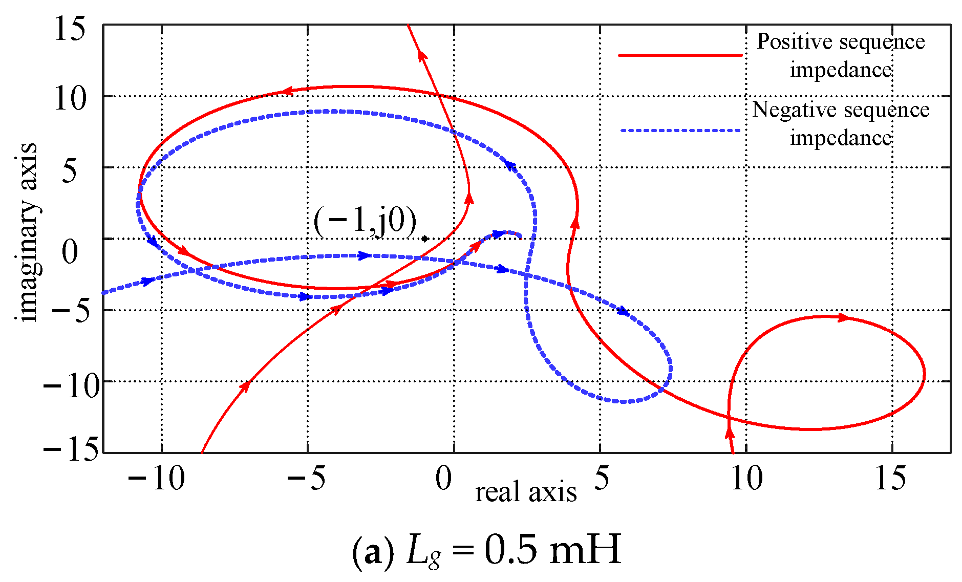 Symmetry 17 00263 g004a