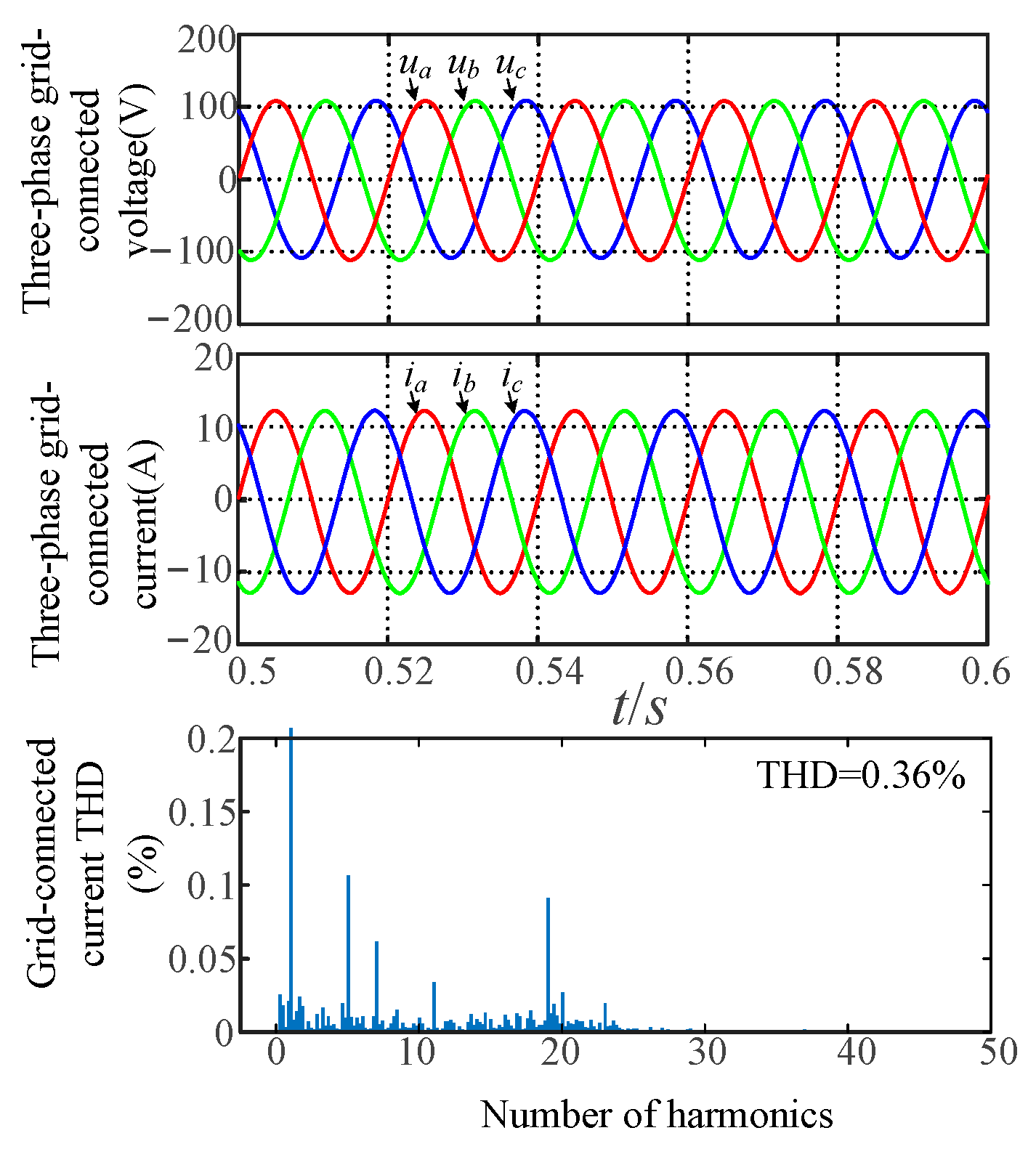 Symmetry 17 00263 g012
