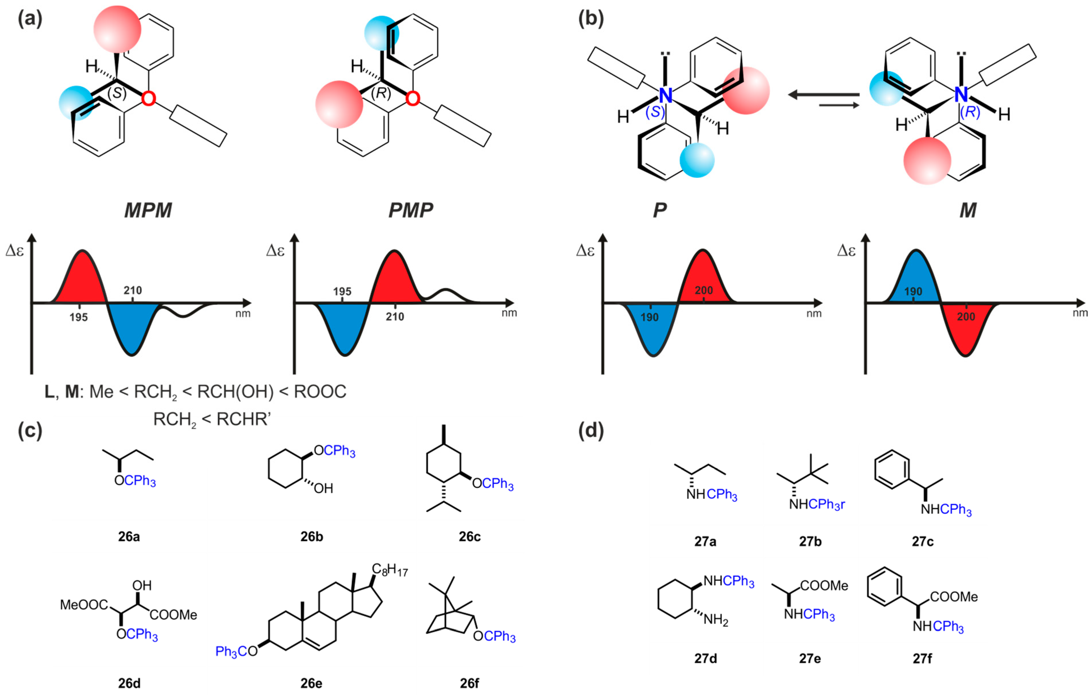 Symmetry 17 00293 g011