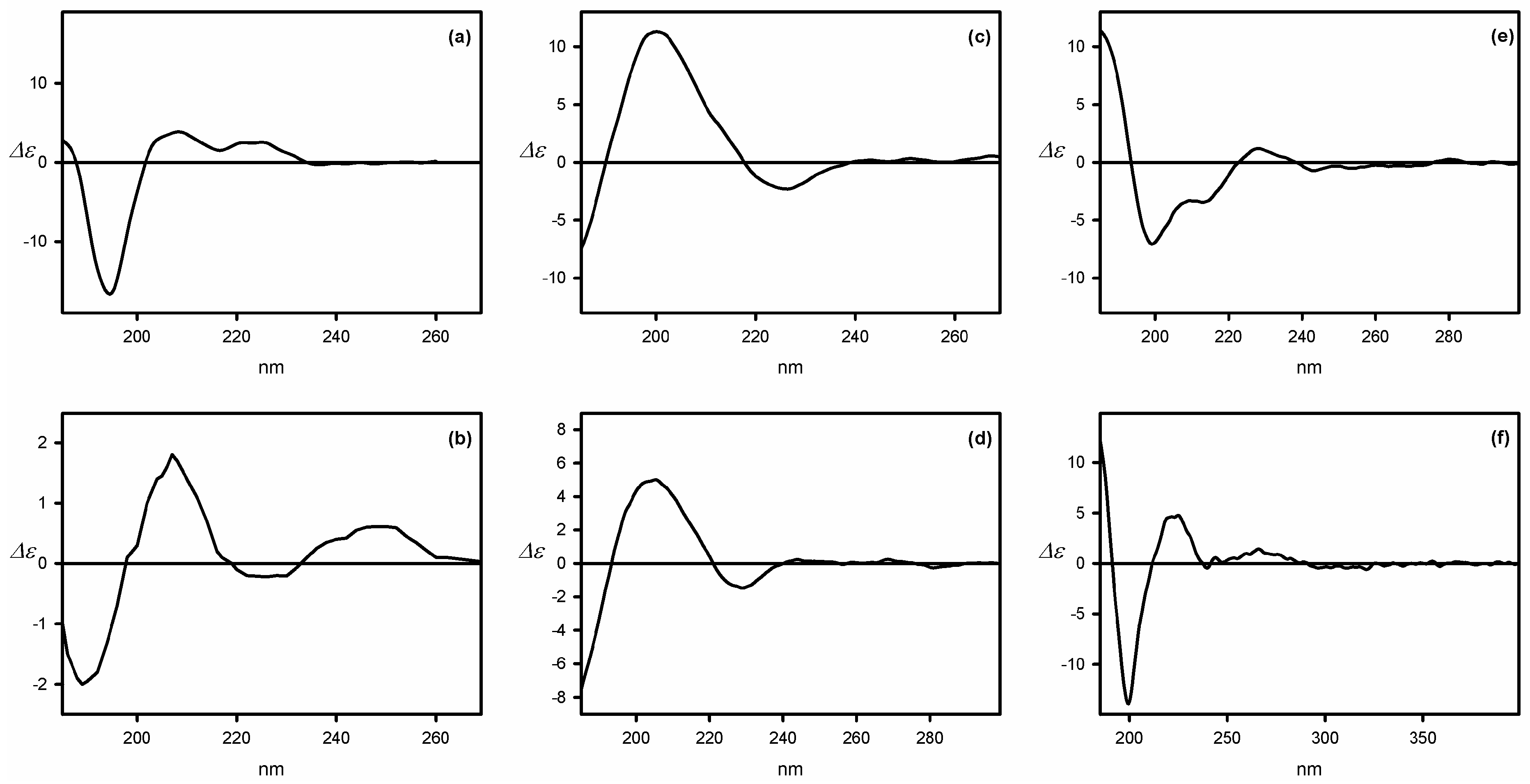 Symmetry 17 00293 g021