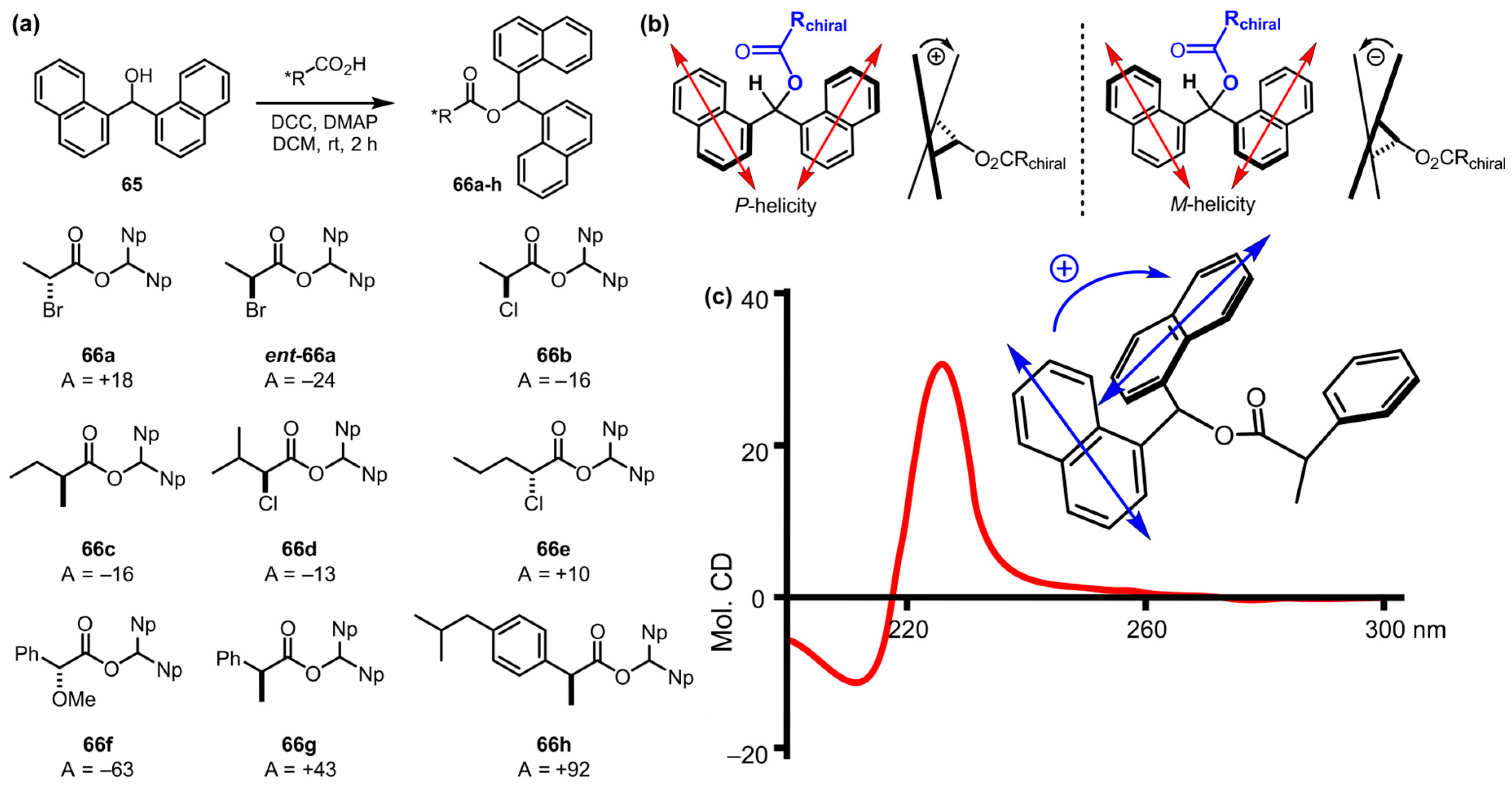 Symmetry 17 00293 g030