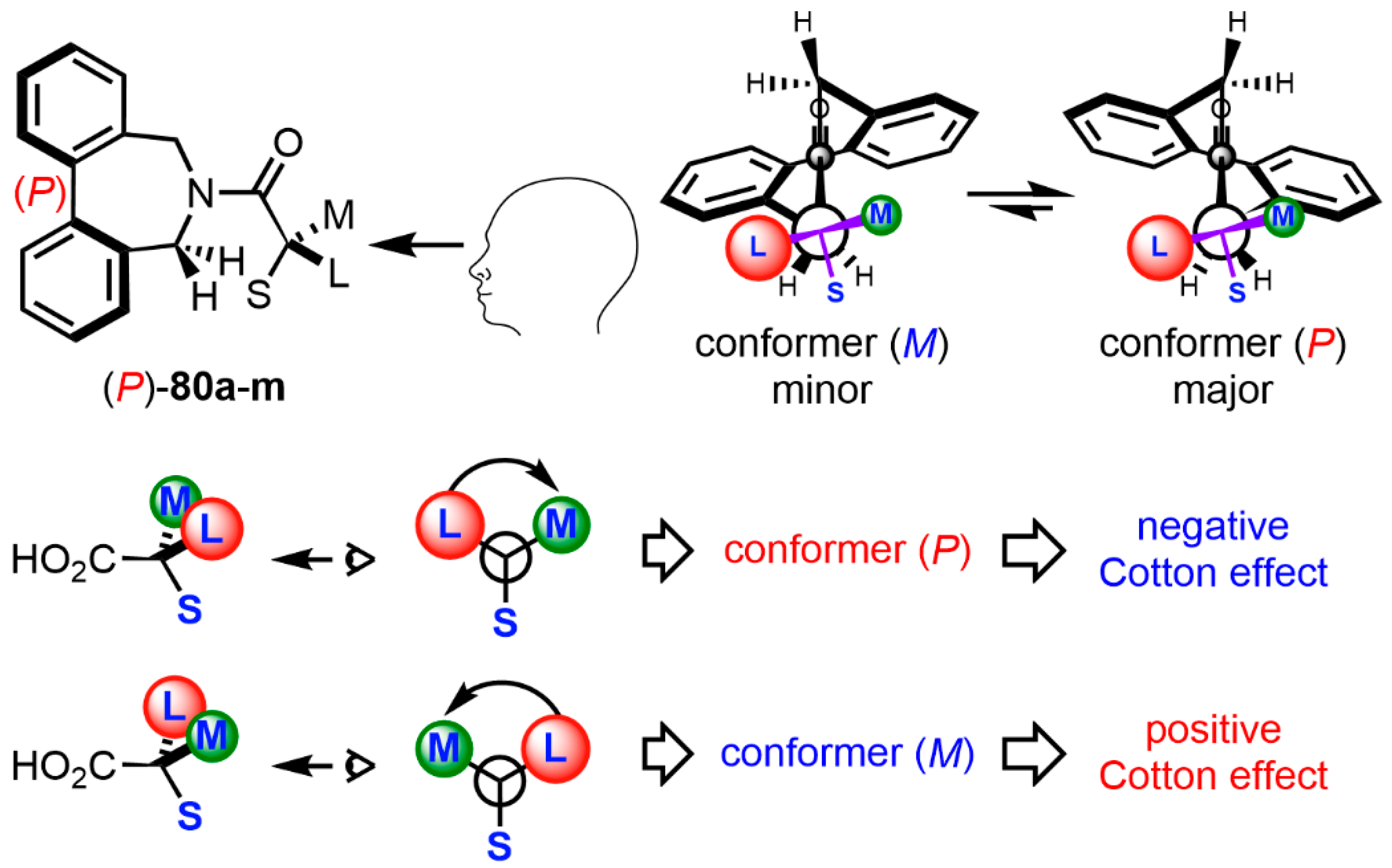 Symmetry 17 00293 g032