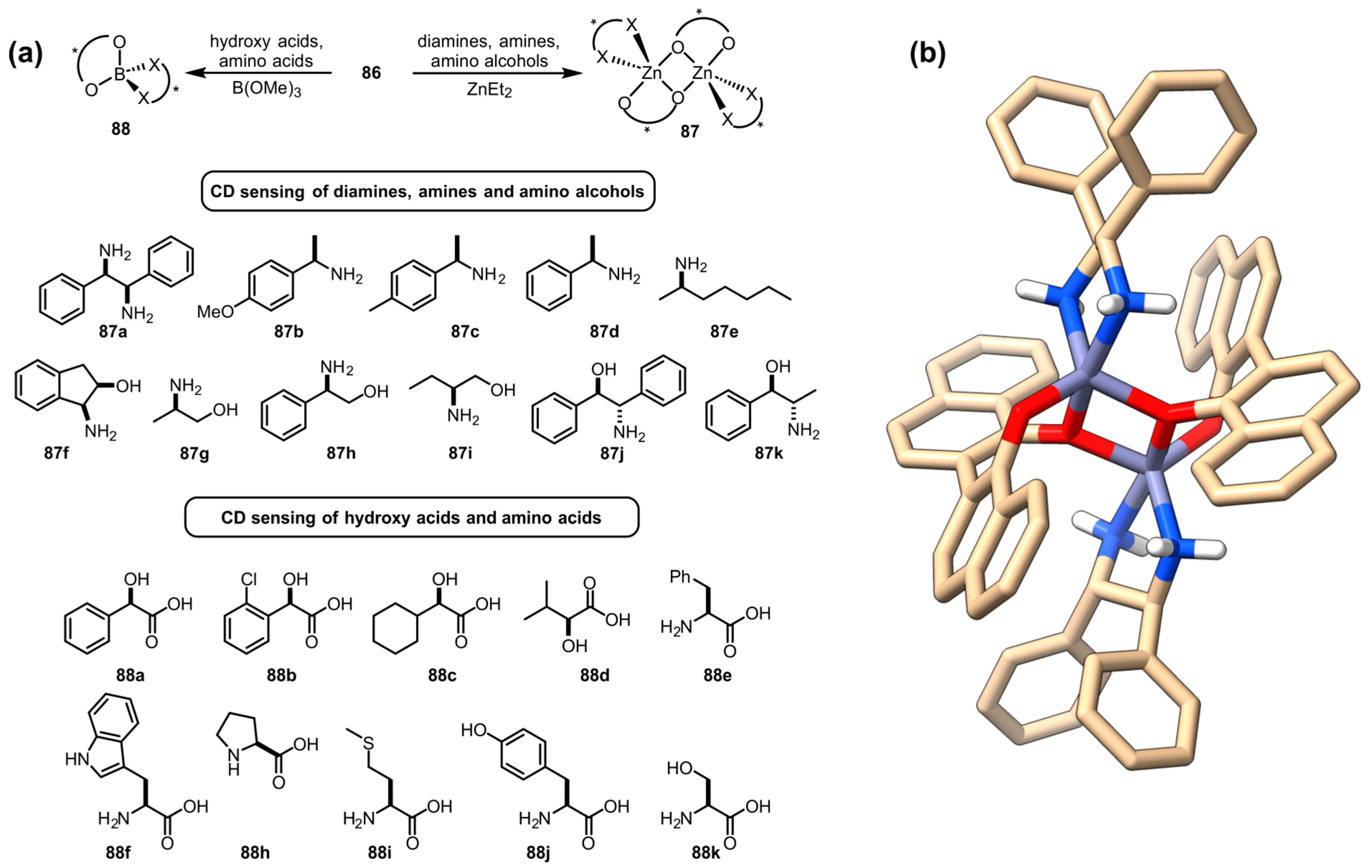 Symmetry 17 00293 g038