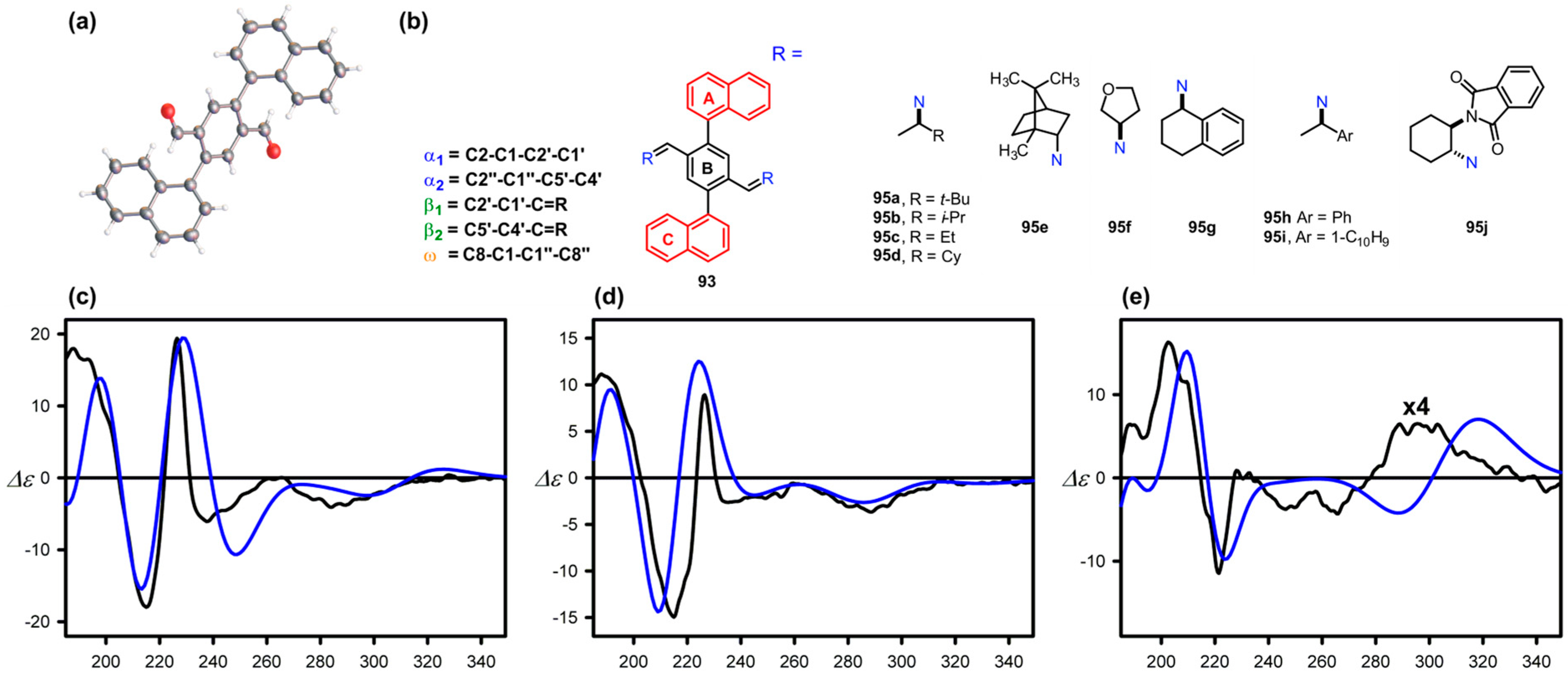 Symmetry 17 00293 g044